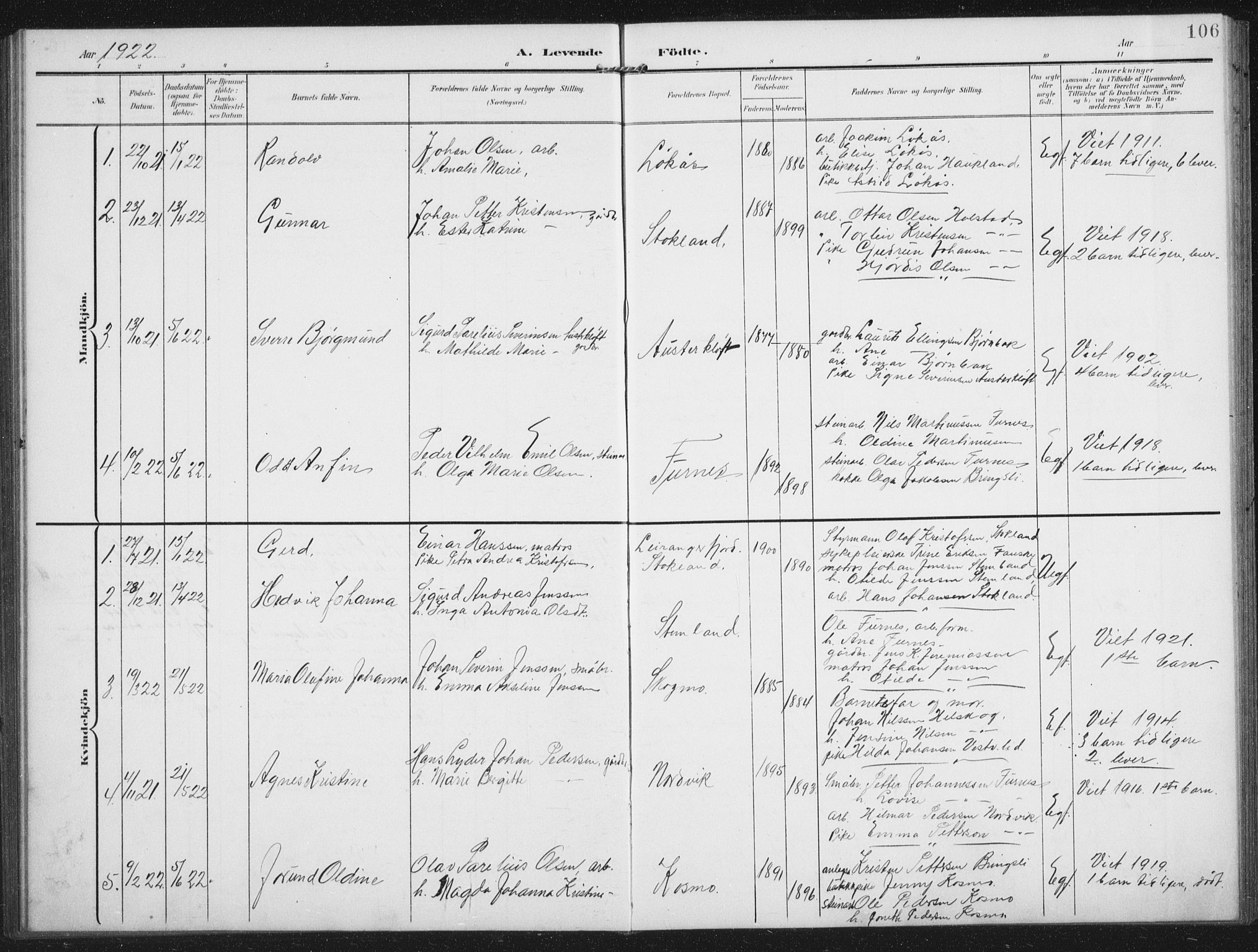 Ministerialprotokoller, klokkerbøker og fødselsregistre - Nordland, AV/SAT-A-1459/851/L0726: Parish register (copy) no. 851C01, 1902-1924, p. 106