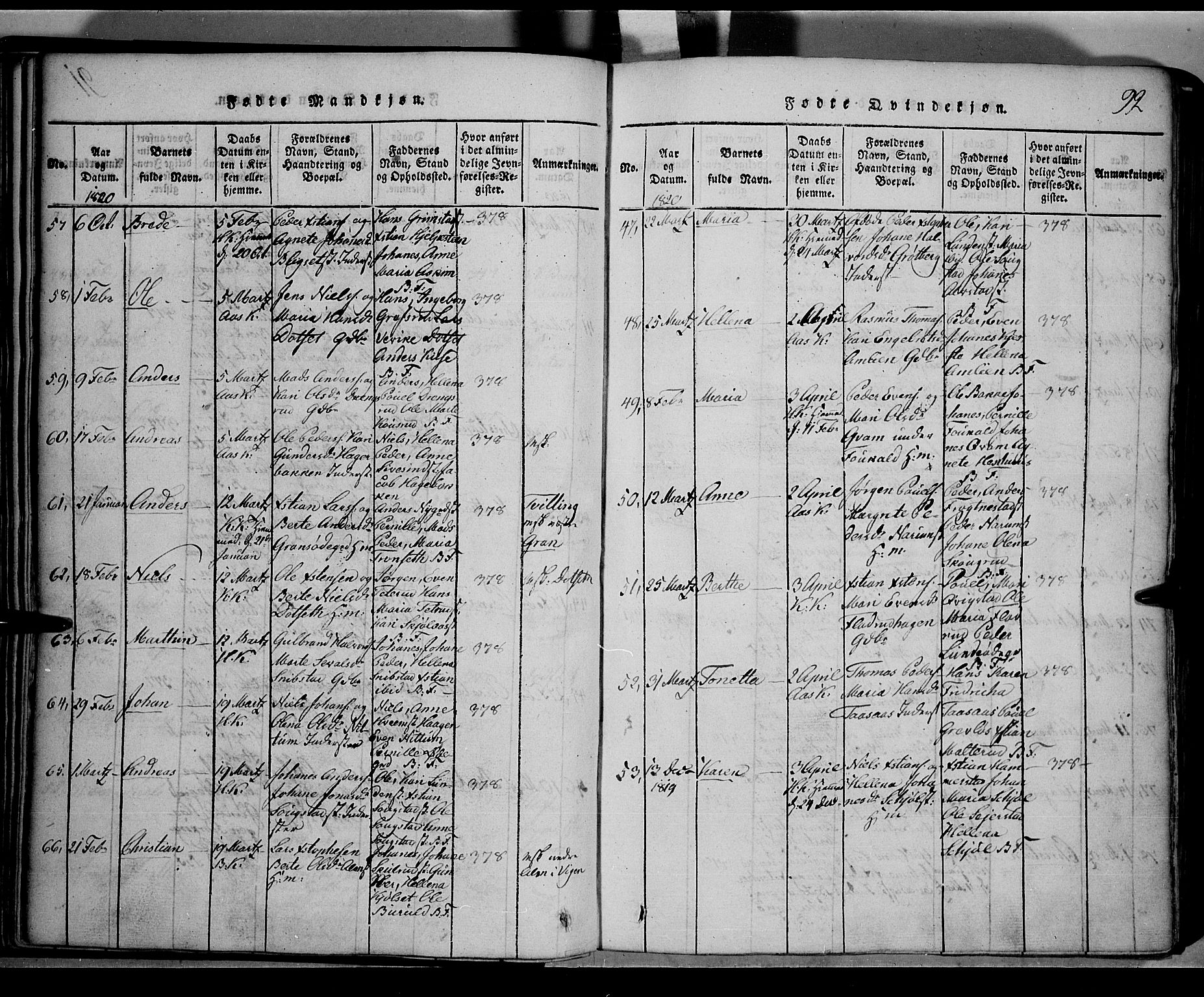 Toten prestekontor, SAH/PREST-102/H/Ha/Hab/L0001: Parish register (copy) no. 1, 1814-1820, p. 92