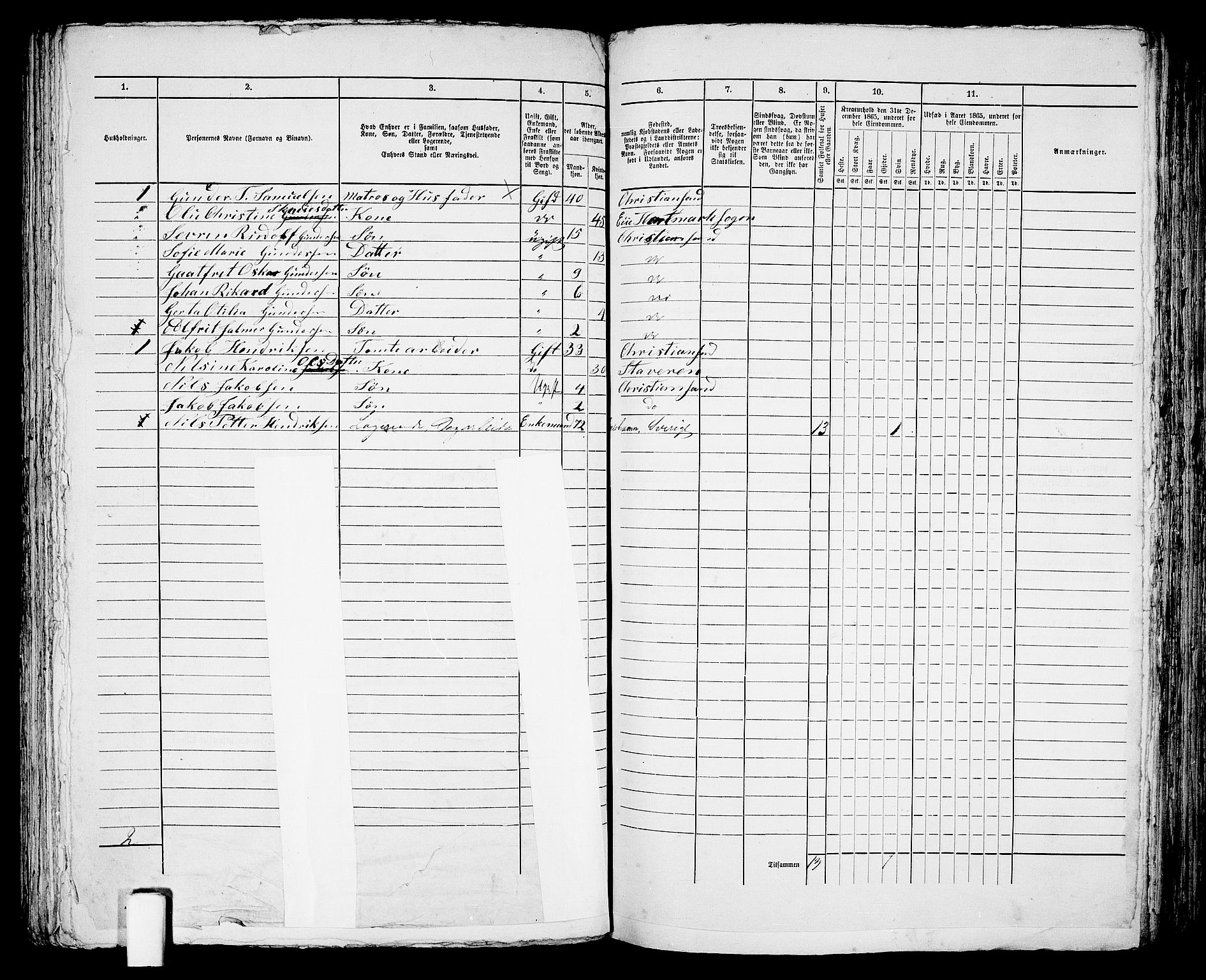 RA, 1865 census for Kristiansand, 1865, p. 794