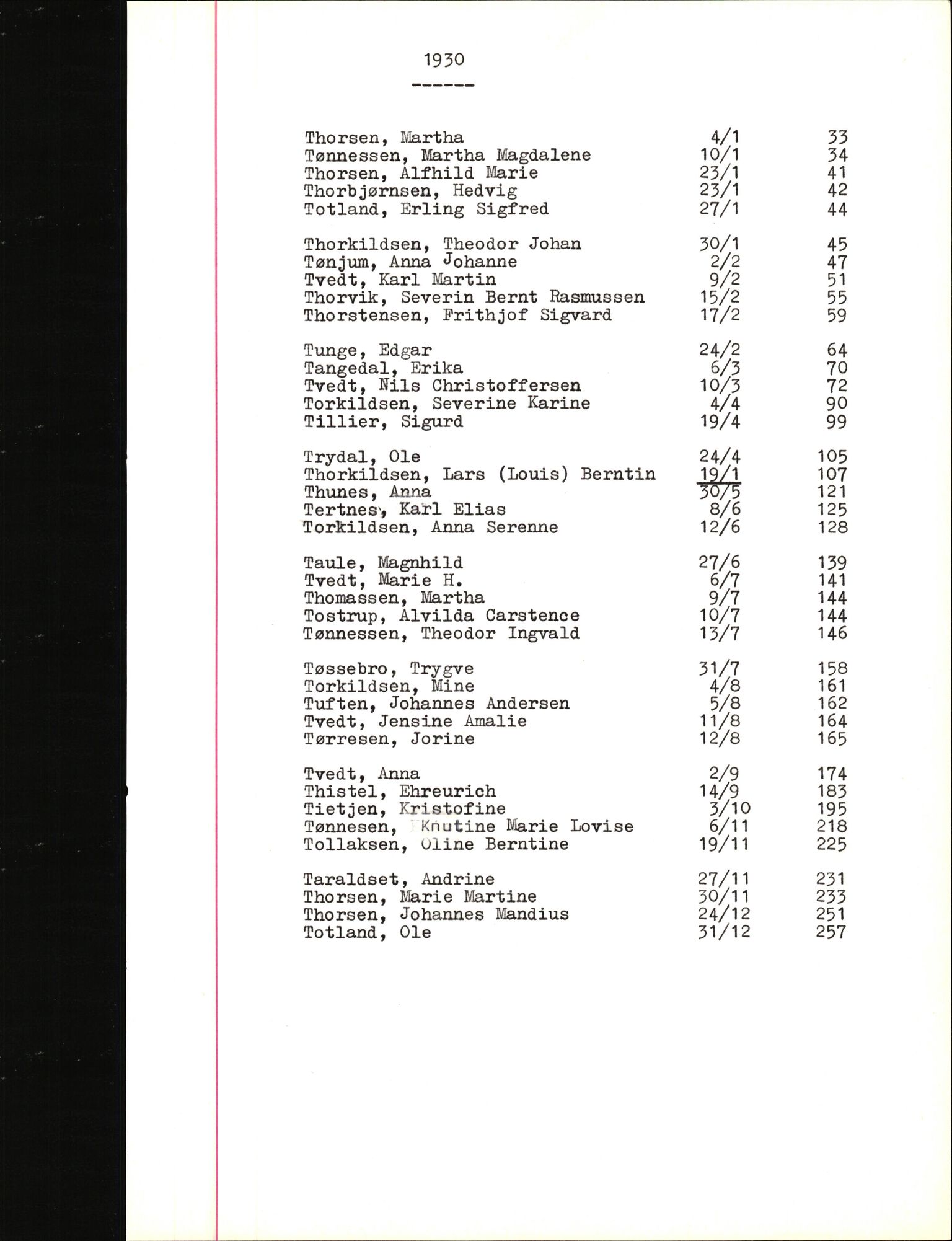 Byfogd og Byskriver i Bergen, SAB/A-3401/06/06Nb/L0005: Register til dødsfalljournaler, 1928-1941, p. 181