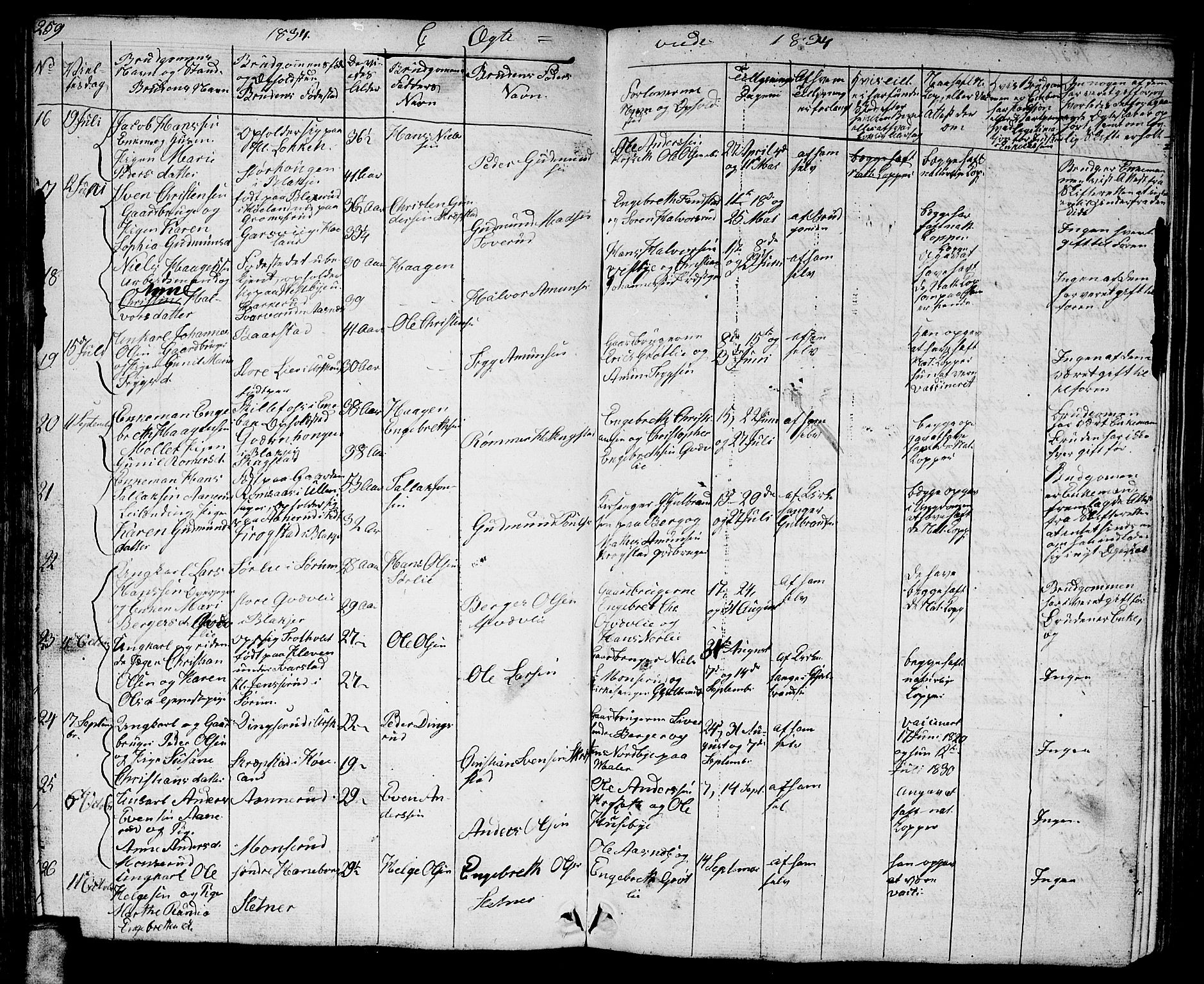 Aurskog prestekontor Kirkebøker, AV/SAO-A-10304a/G/Ga/L0002: Parish register (copy) no. I 2, 1829-1857, p. 259