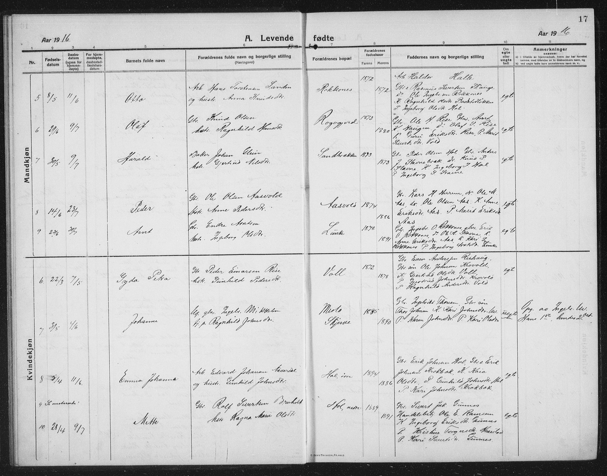 Ministerialprotokoller, klokkerbøker og fødselsregistre - Sør-Trøndelag, AV/SAT-A-1456/674/L0877: Parish register (copy) no. 674C04, 1913-1940, p. 17