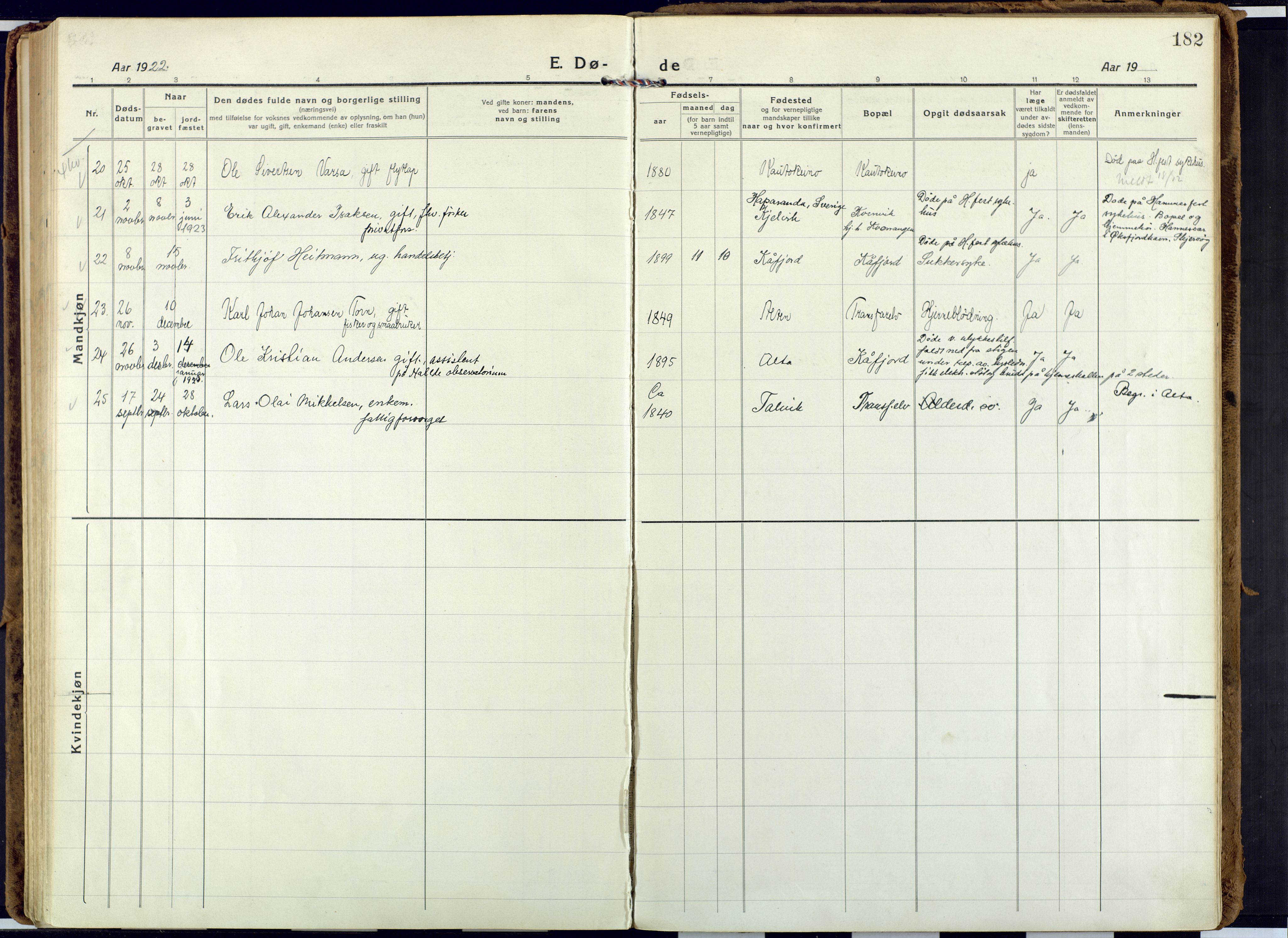 Alta sokneprestkontor, AV/SATØ-S-1338/H/Ha: Parish register (official) no. 6, 1918-1931, p. 182