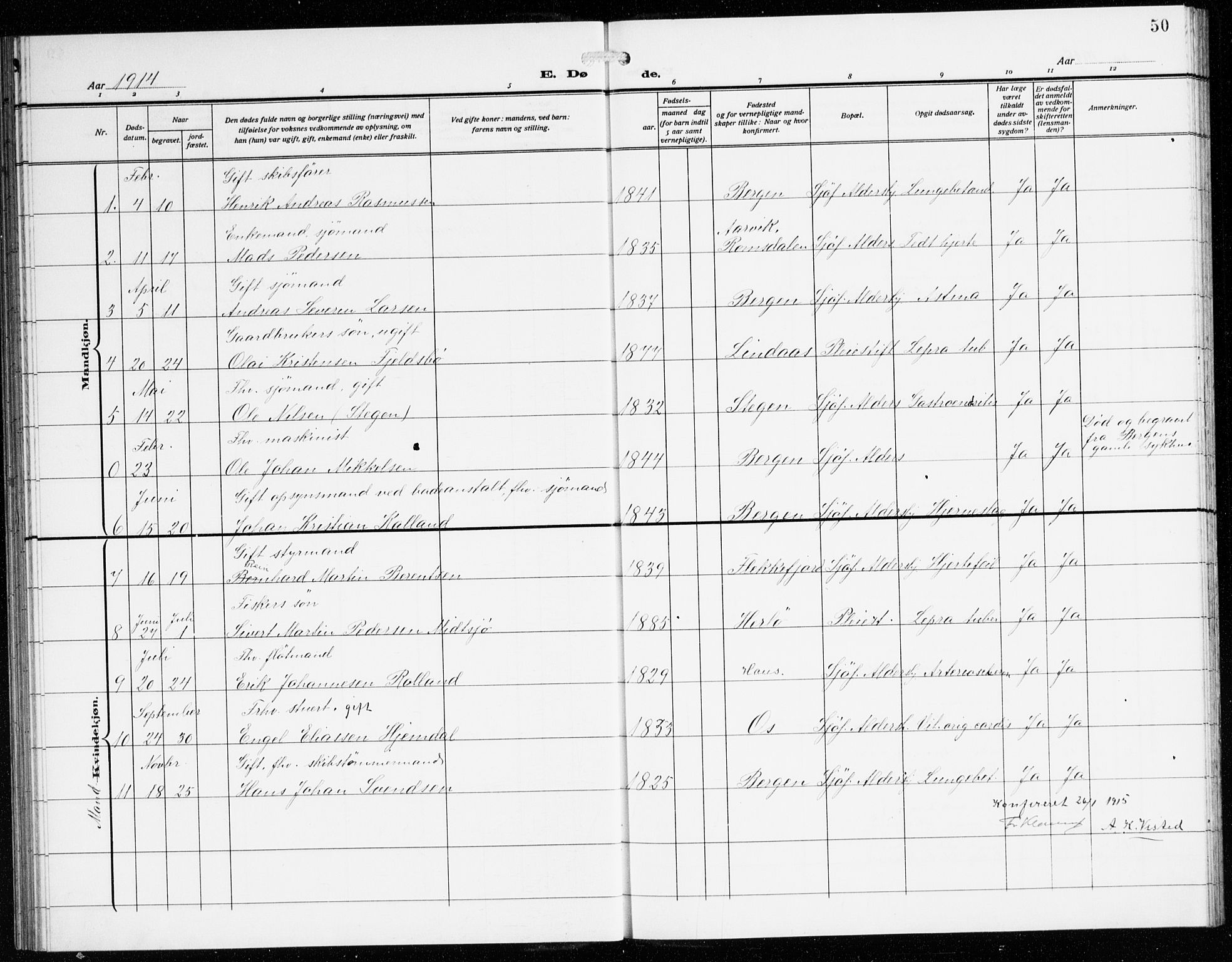 St. Jørgens hospital og Årstad sokneprestembete, SAB/A-99934: Parish register (copy) no. A 11, 1909-1935, p. 50