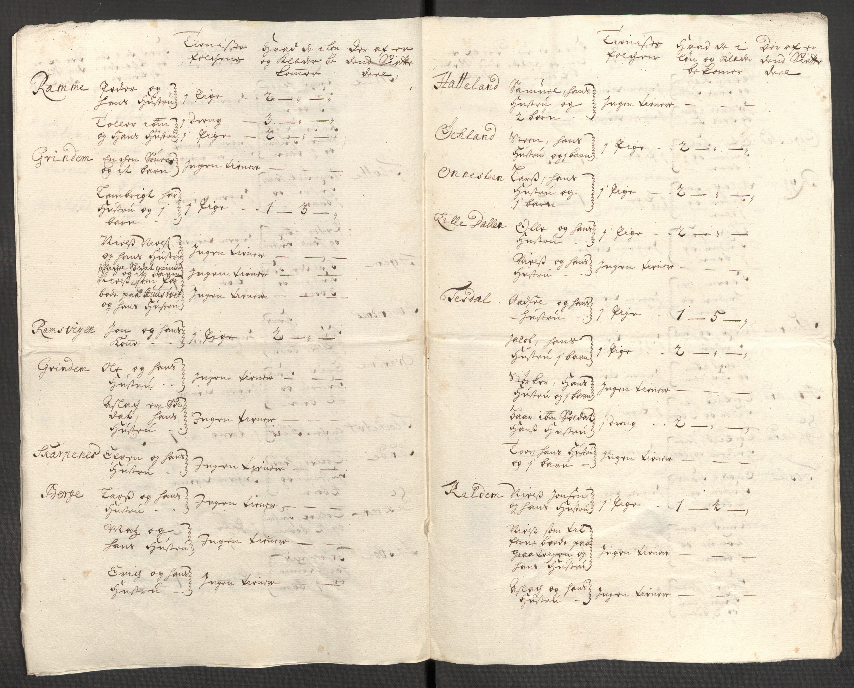 Rentekammeret inntil 1814, Reviderte regnskaper, Fogderegnskap, RA/EA-4092/R48/L2987: Fogderegnskap Sunnhordland og Hardanger, 1711, p. 599