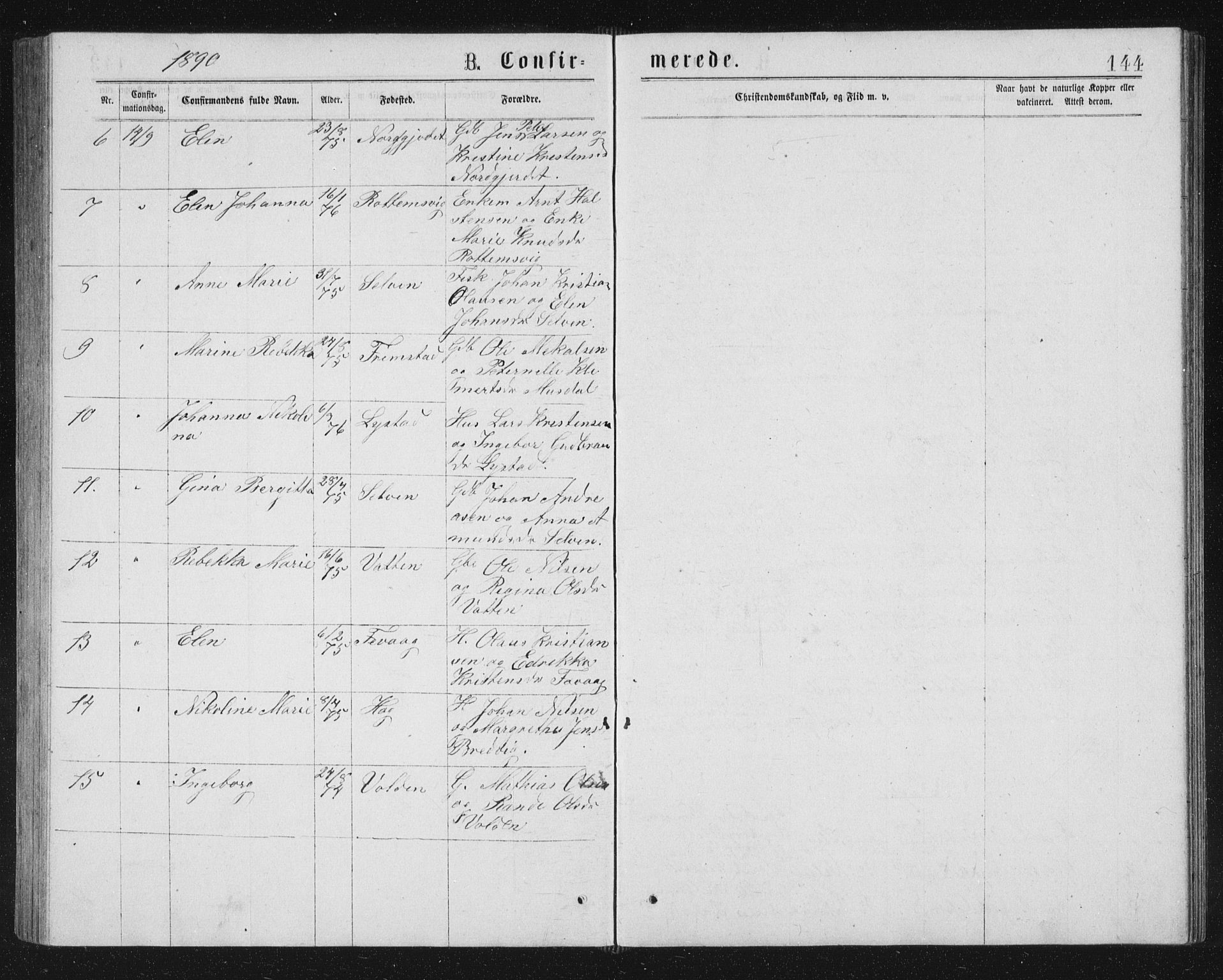 Ministerialprotokoller, klokkerbøker og fødselsregistre - Sør-Trøndelag, AV/SAT-A-1456/662/L0756: Parish register (copy) no. 662C01, 1869-1891, p. 144