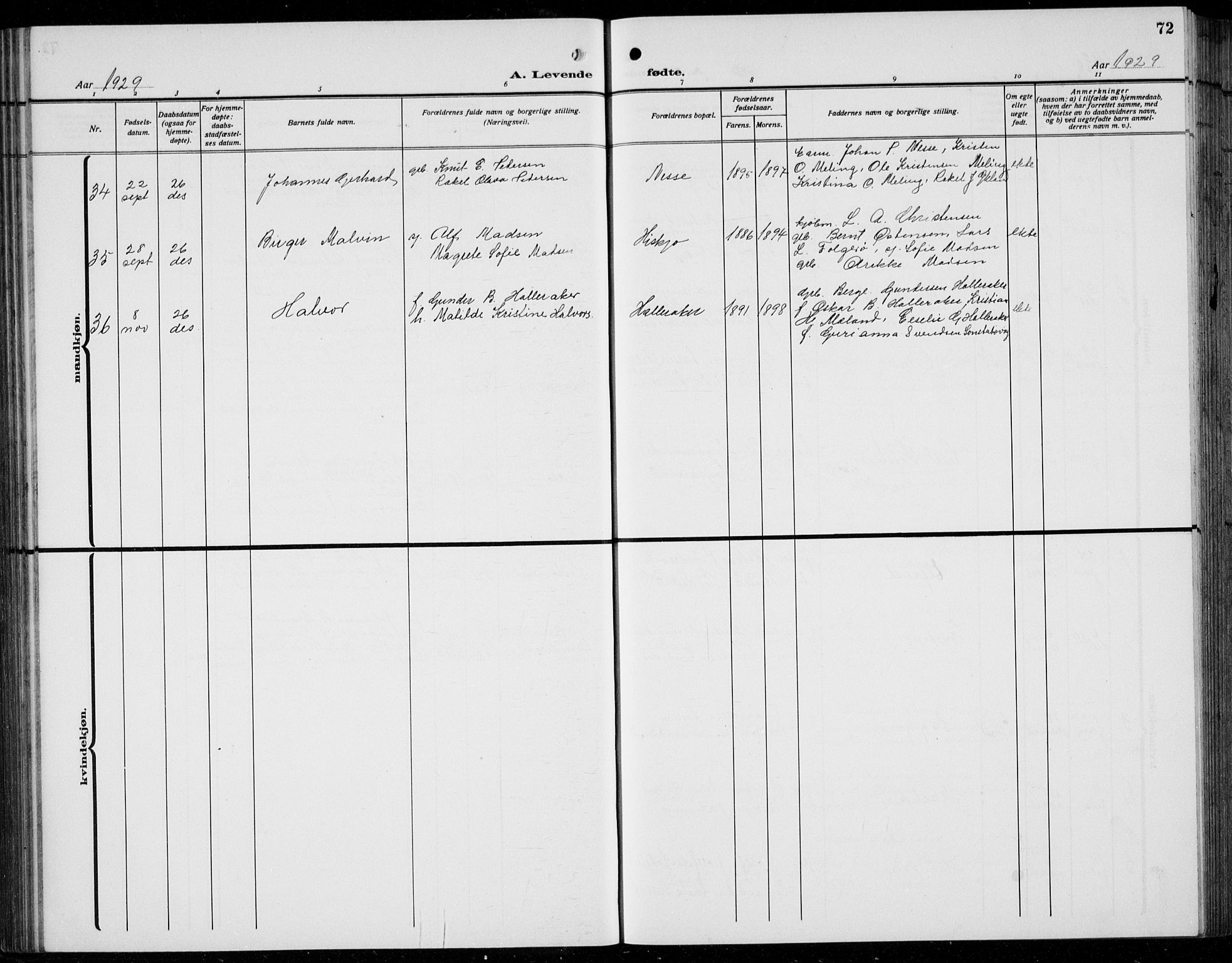 Finnås sokneprestembete, AV/SAB-A-99925/H/Ha/Hab/Habb/L0006: Parish register (copy) no. B 6, 1920-1936, p. 72