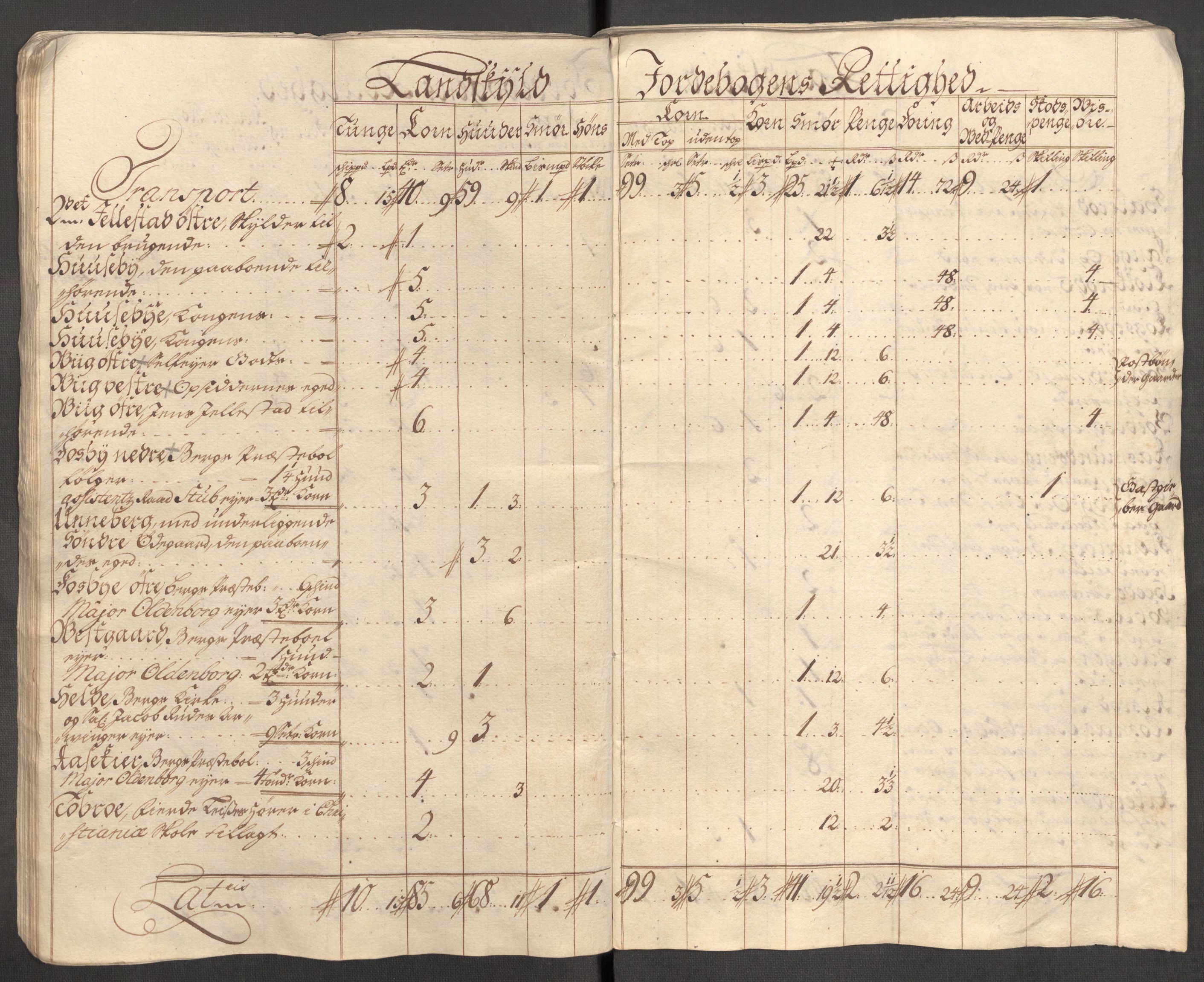 Rentekammeret inntil 1814, Reviderte regnskaper, Fogderegnskap, AV/RA-EA-4092/R01/L0024: Fogderegnskap Idd og Marker, 1717-1718, p. 32