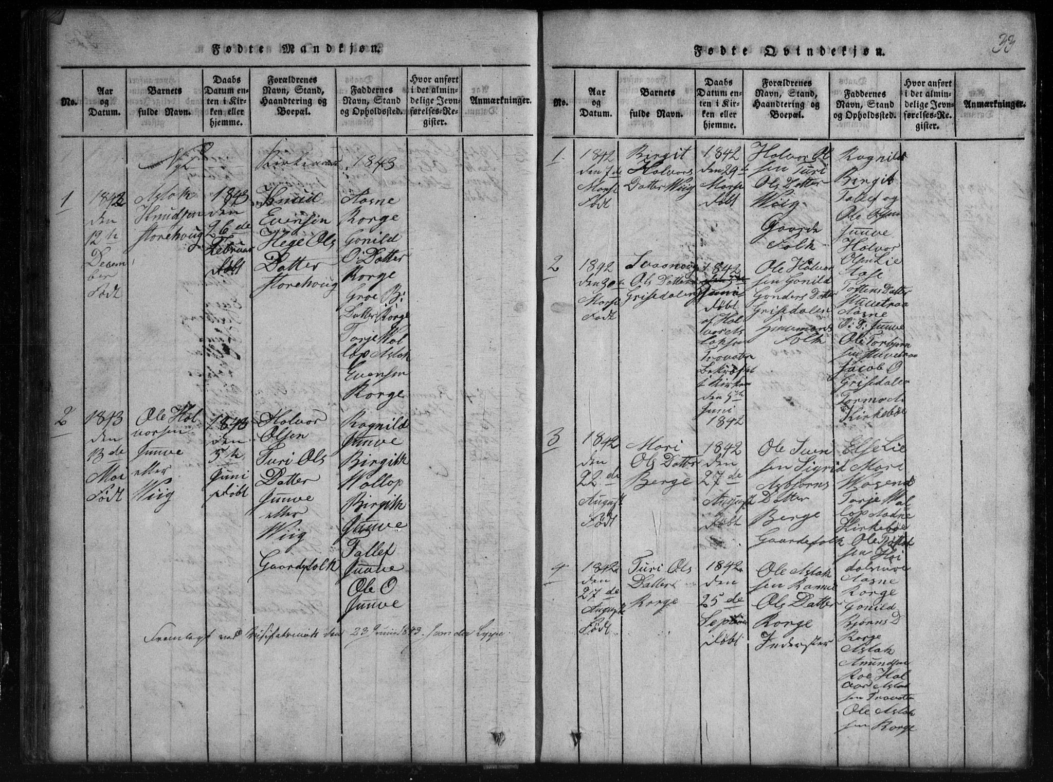 Rauland kirkebøker, SAKO/A-292/G/Gb/L0001: Parish register (copy) no. II 1, 1815-1886, p. 33