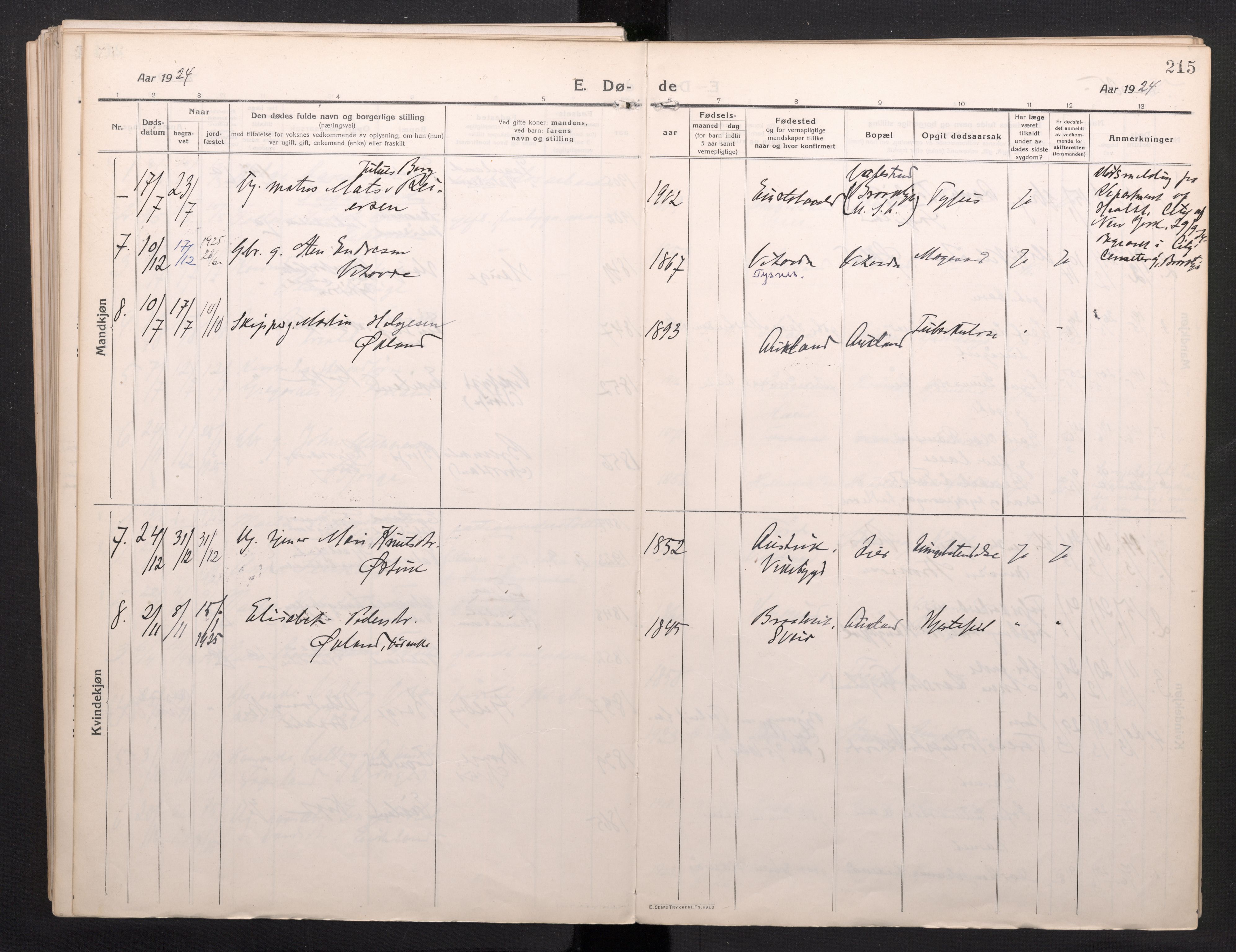 Sveio Sokneprestembete, AV/SAB-A-78501/H/Haa: Parish register (official) no. C 4, 1917-1948, p. 215