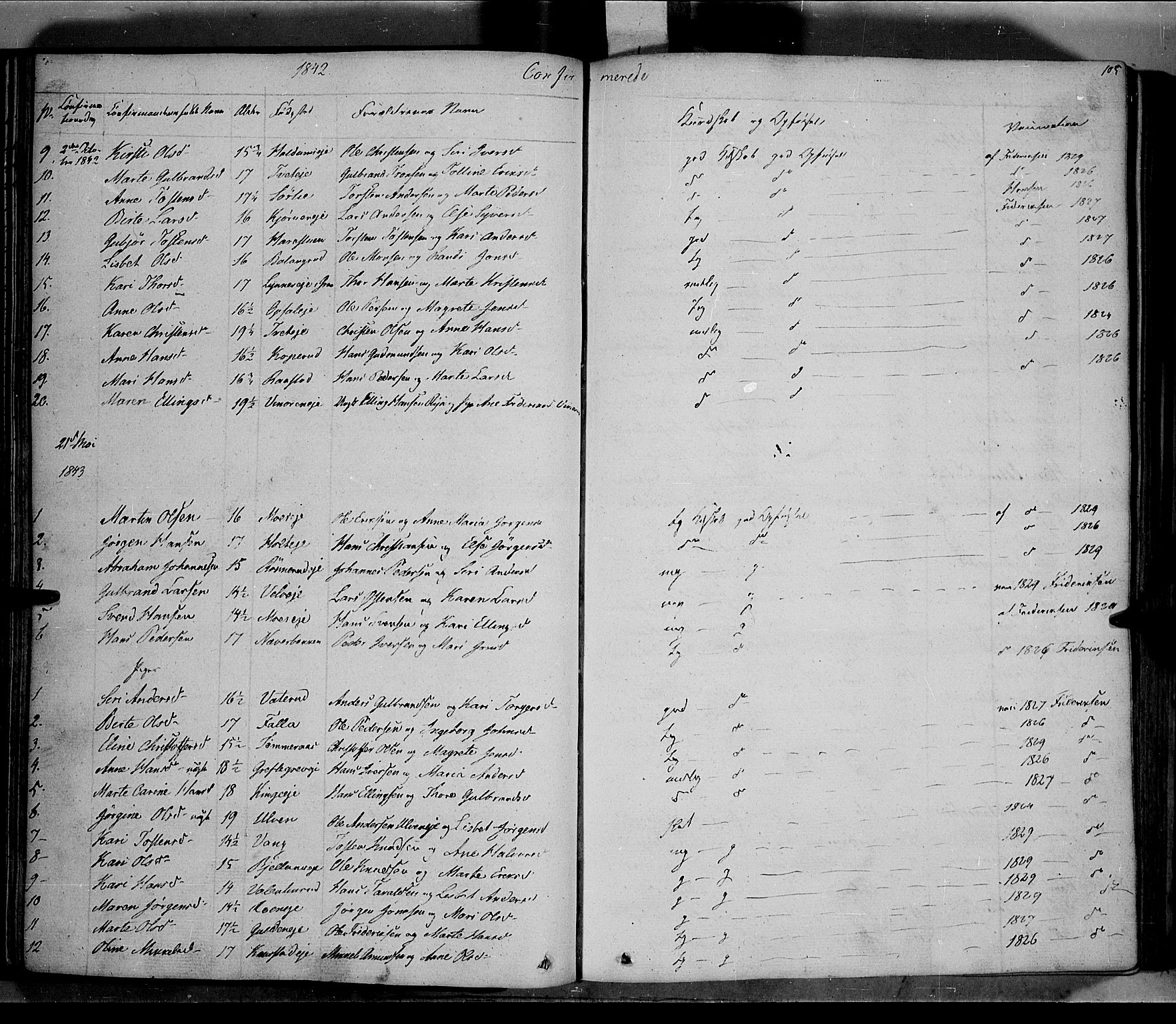 Jevnaker prestekontor, SAH/PREST-116/H/Ha/Haa/L0006: Parish register (official) no. 6, 1837-1857, p. 105