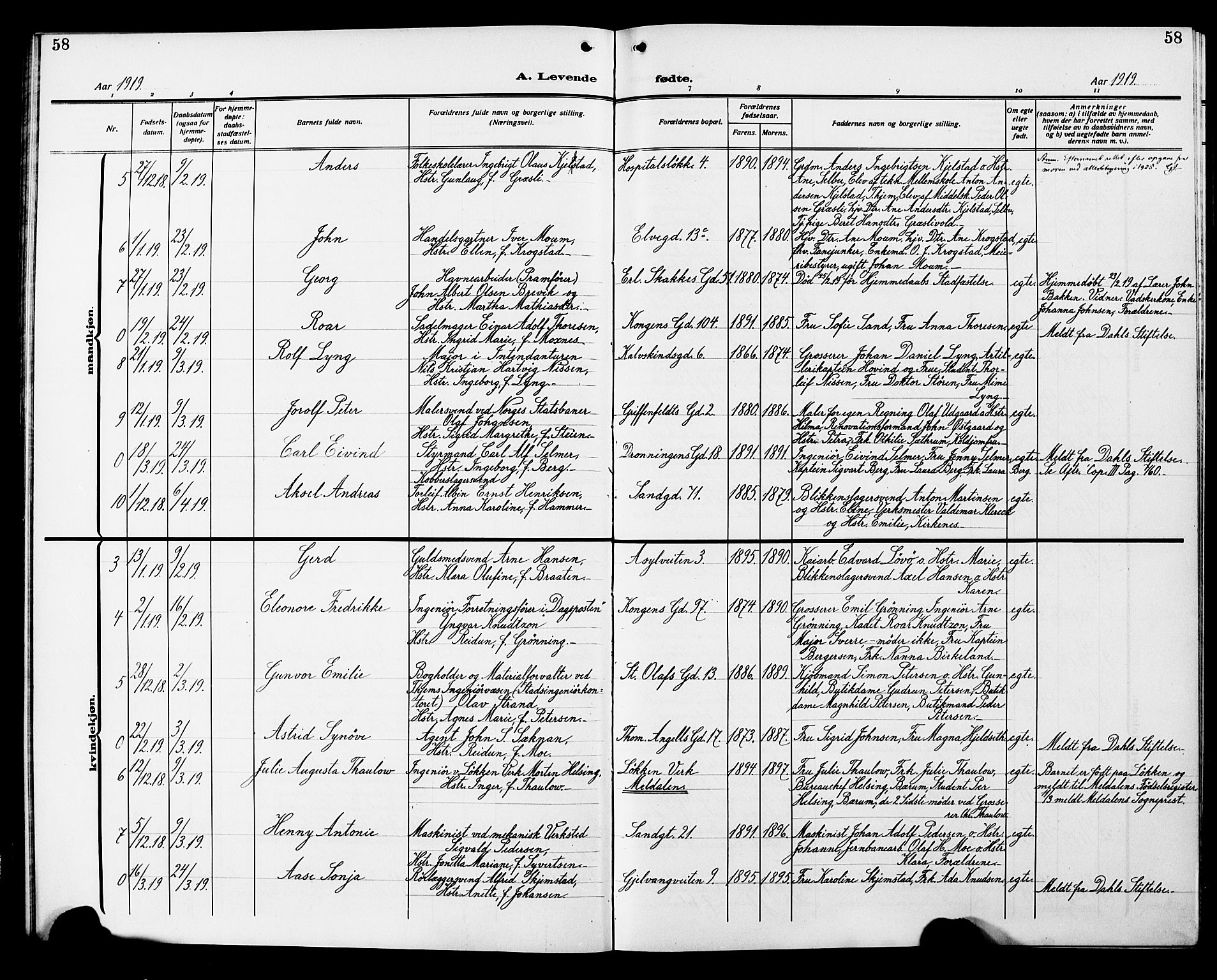 Ministerialprotokoller, klokkerbøker og fødselsregistre - Sør-Trøndelag, SAT/A-1456/602/L0147: Parish register (copy) no. 602C15, 1911-1924, p. 58