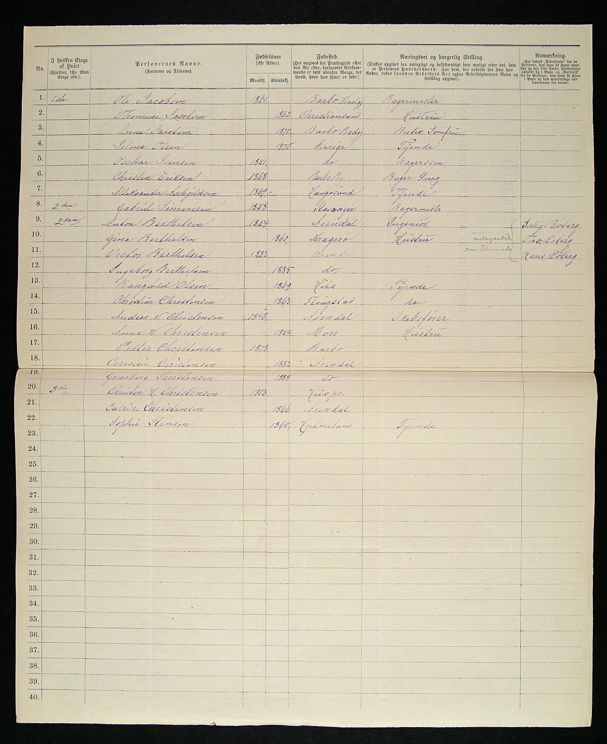 SAK, 1885 census for 0903 Arendal, 1885, p. 16