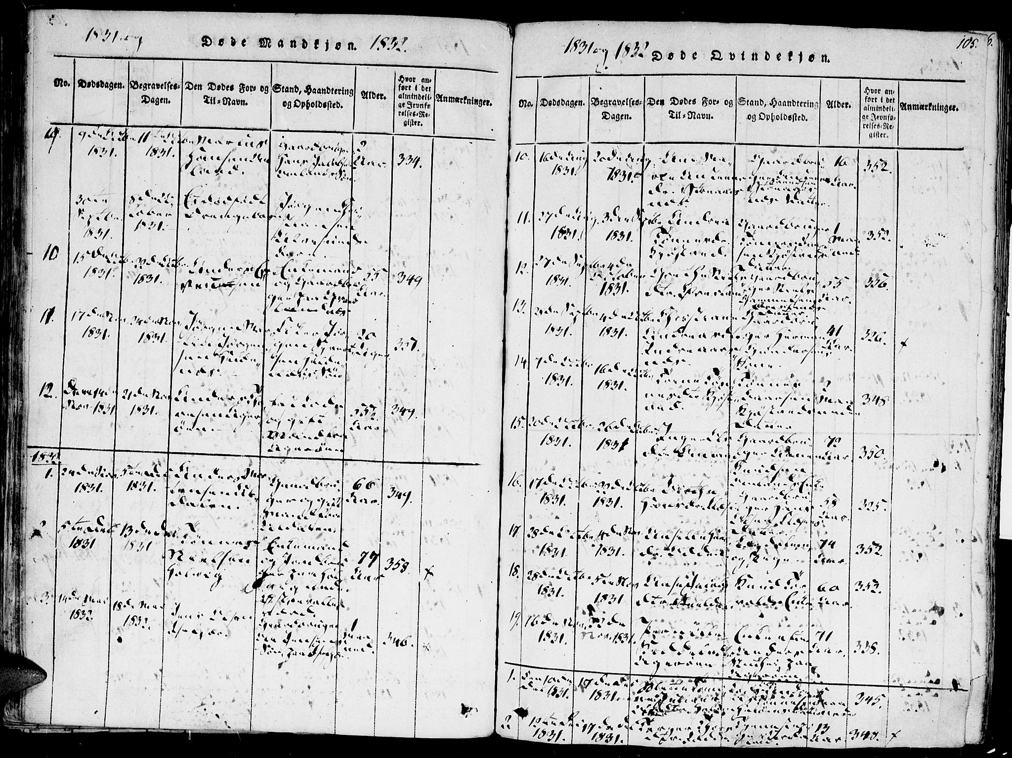 Høvåg sokneprestkontor, SAK/1111-0025/F/Fa/L0001: Parish register (official) no. A 1, 1816-1843, p. 105