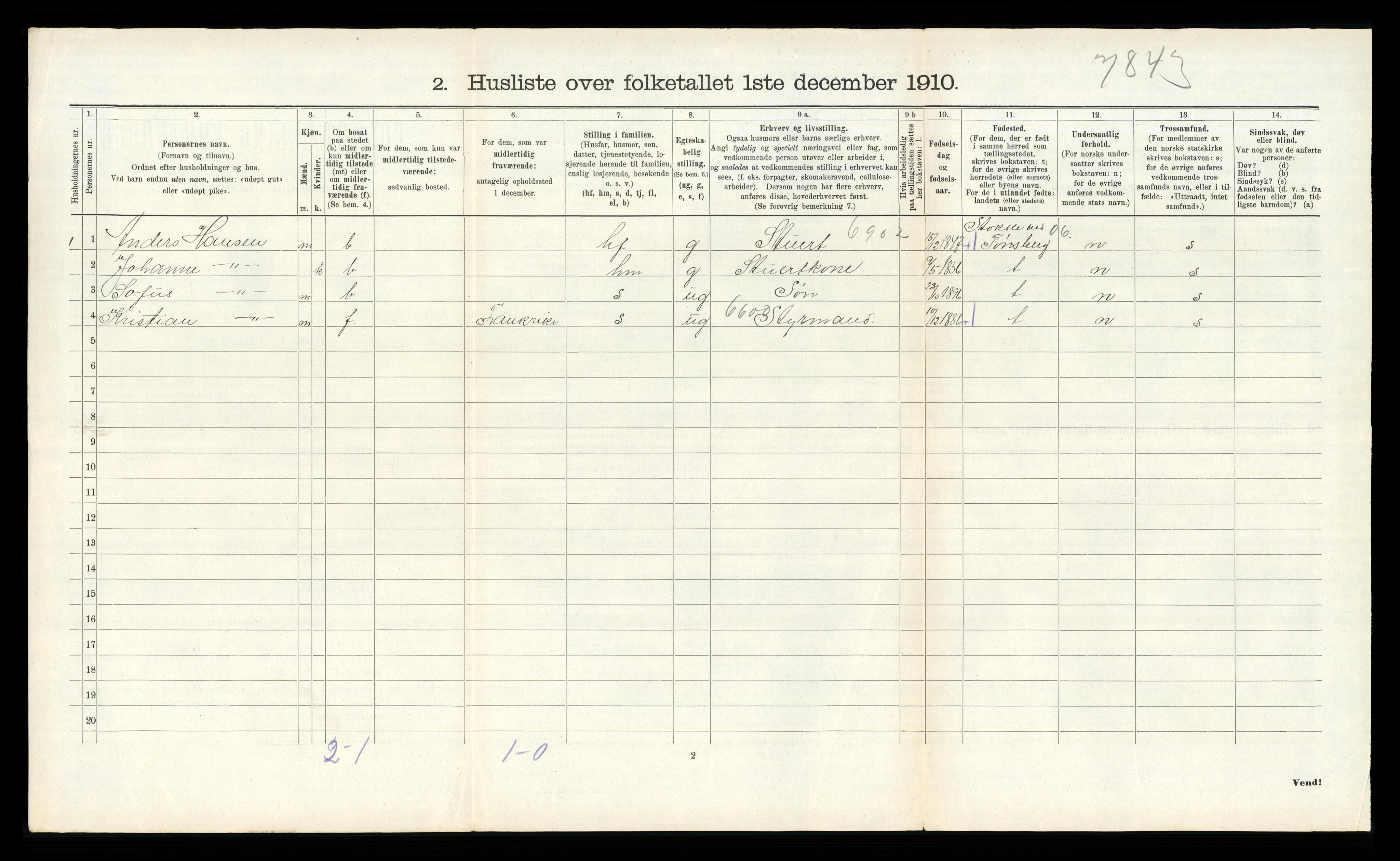 RA, 1910 census for Eidanger, 1910, p. 1396