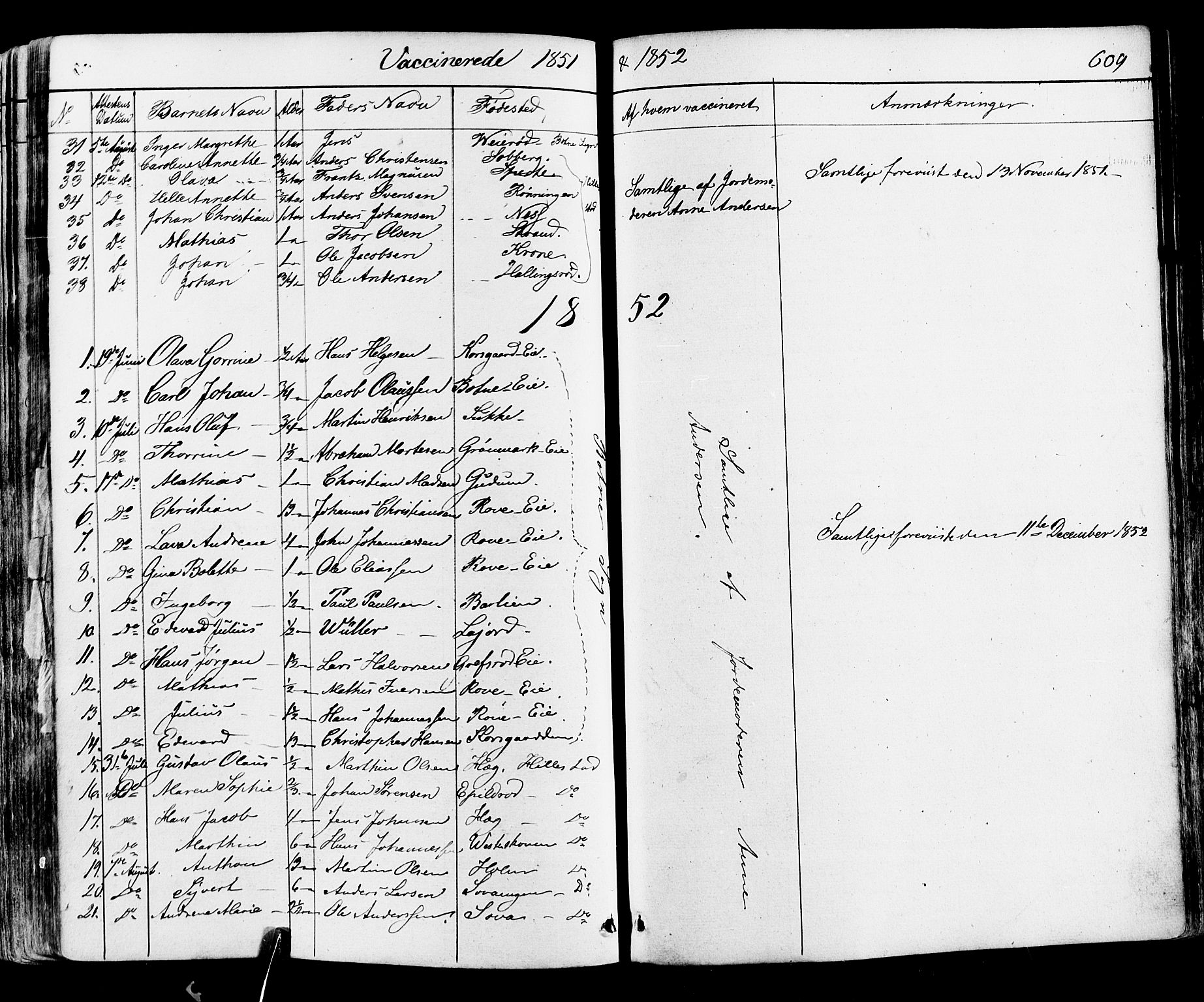 Botne kirkebøker, AV/SAKO-A-340/F/Fa/L0006: Parish register (official) no. I 6, 1836-1877, p. 609