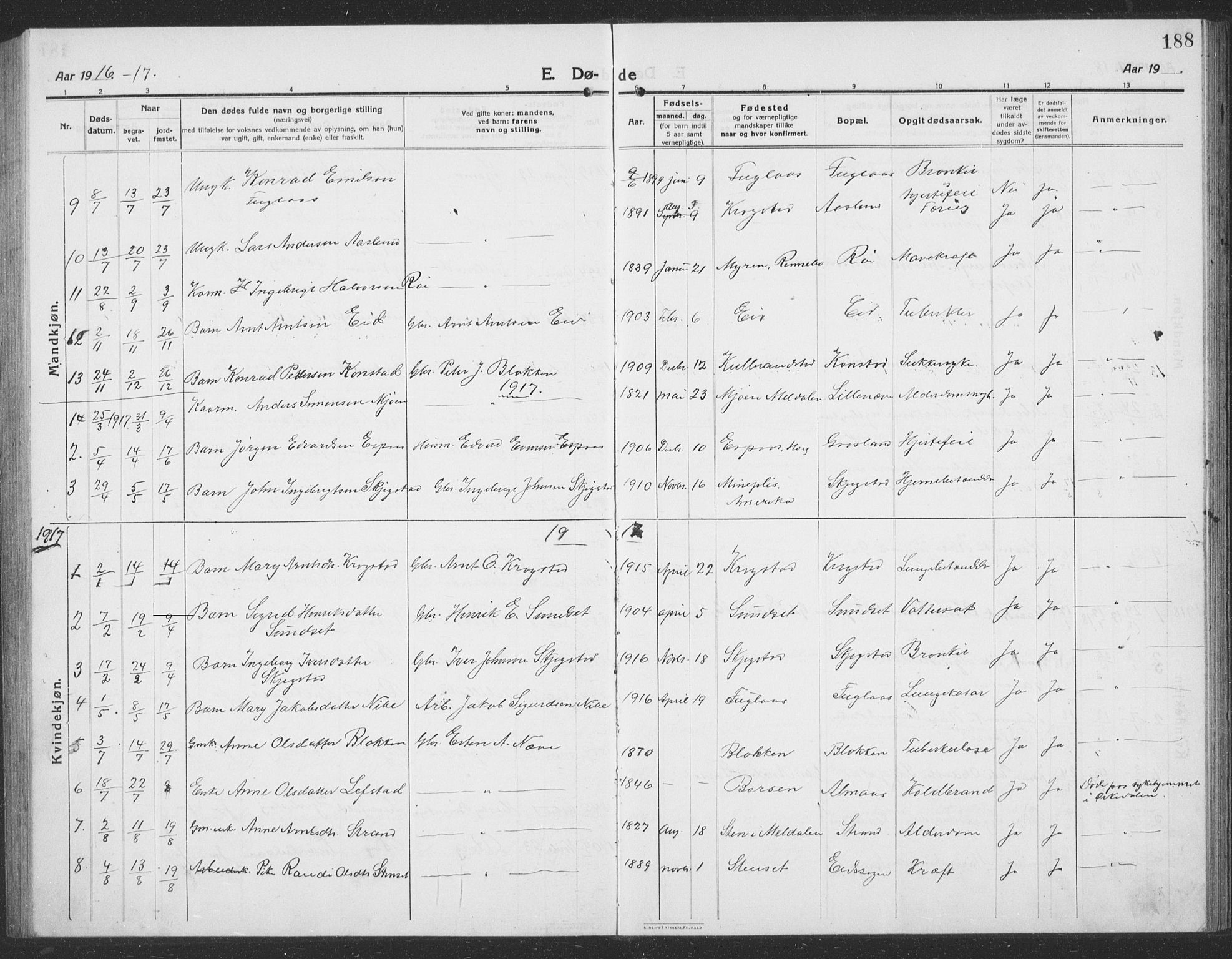 Ministerialprotokoller, klokkerbøker og fødselsregistre - Sør-Trøndelag, SAT/A-1456/694/L1134: Parish register (copy) no. 694C06, 1915-1937, p. 188