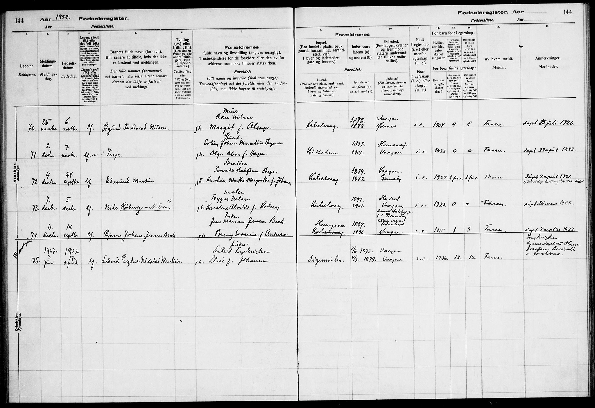 Ministerialprotokoller, klokkerbøker og fødselsregistre - Nordland, SAT/A-1459/874/L1089: Birth register no. 874.II.4.1, 1916-1926, p. 144