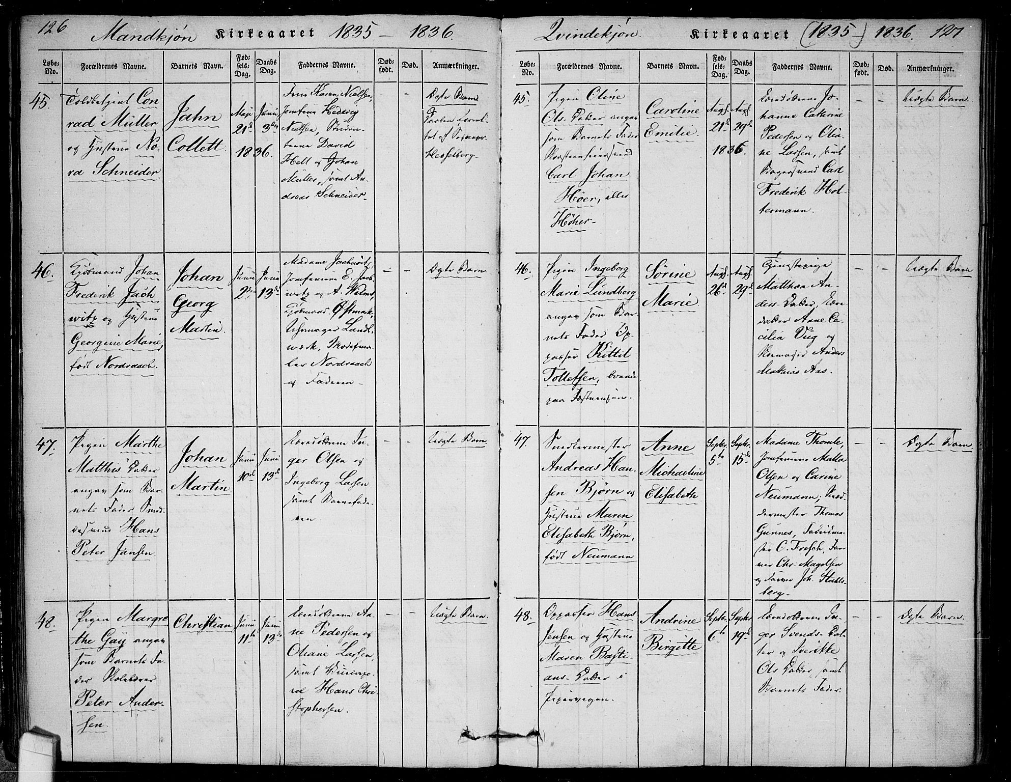 Rikshospitalet prestekontor Kirkebøker, SAO/A-10309b/F/L0002: Parish register (official) no. 2, 1832-1840, p. 126-127