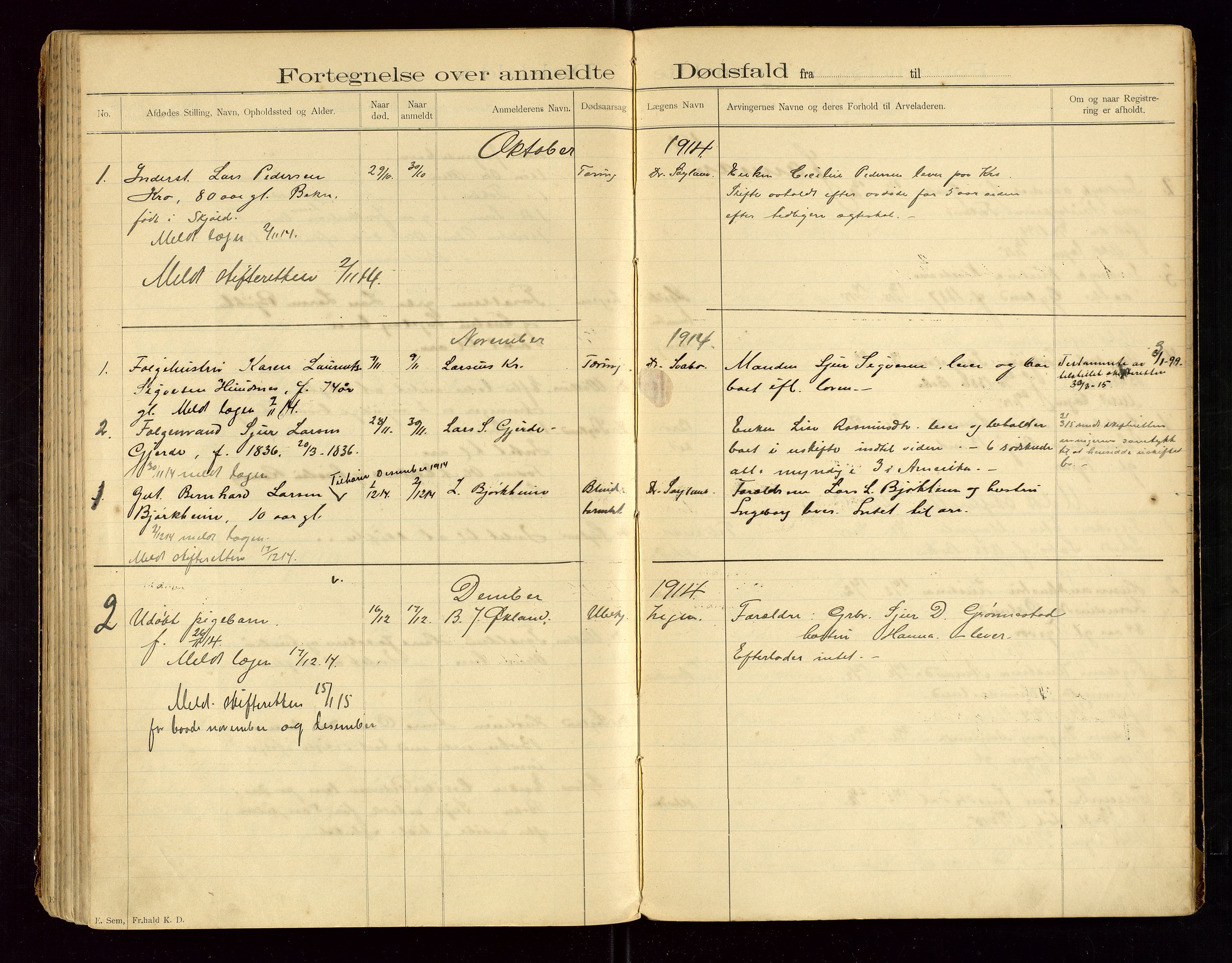 Tysvær lensmannskontor, AV/SAST-A-100192/Gga/L0002: "Dødsfalds-Protokol for Lensmanden i Tysvær Lensmandsdistrikt", 1897-1916