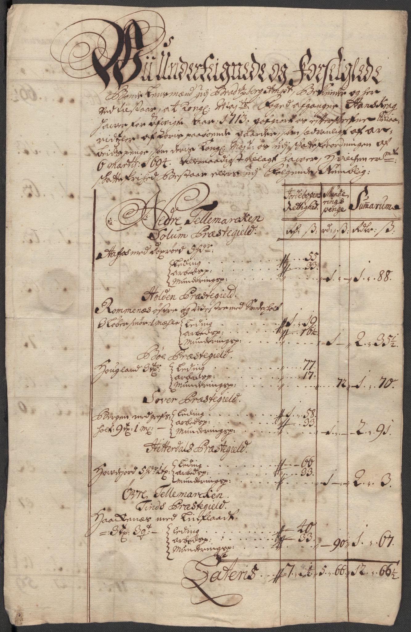 Rentekammeret inntil 1814, Reviderte regnskaper, Fogderegnskap, RA/EA-4092/R36/L2125: Fogderegnskap Øvre og Nedre Telemark og Bamble, 1713, p. 176
