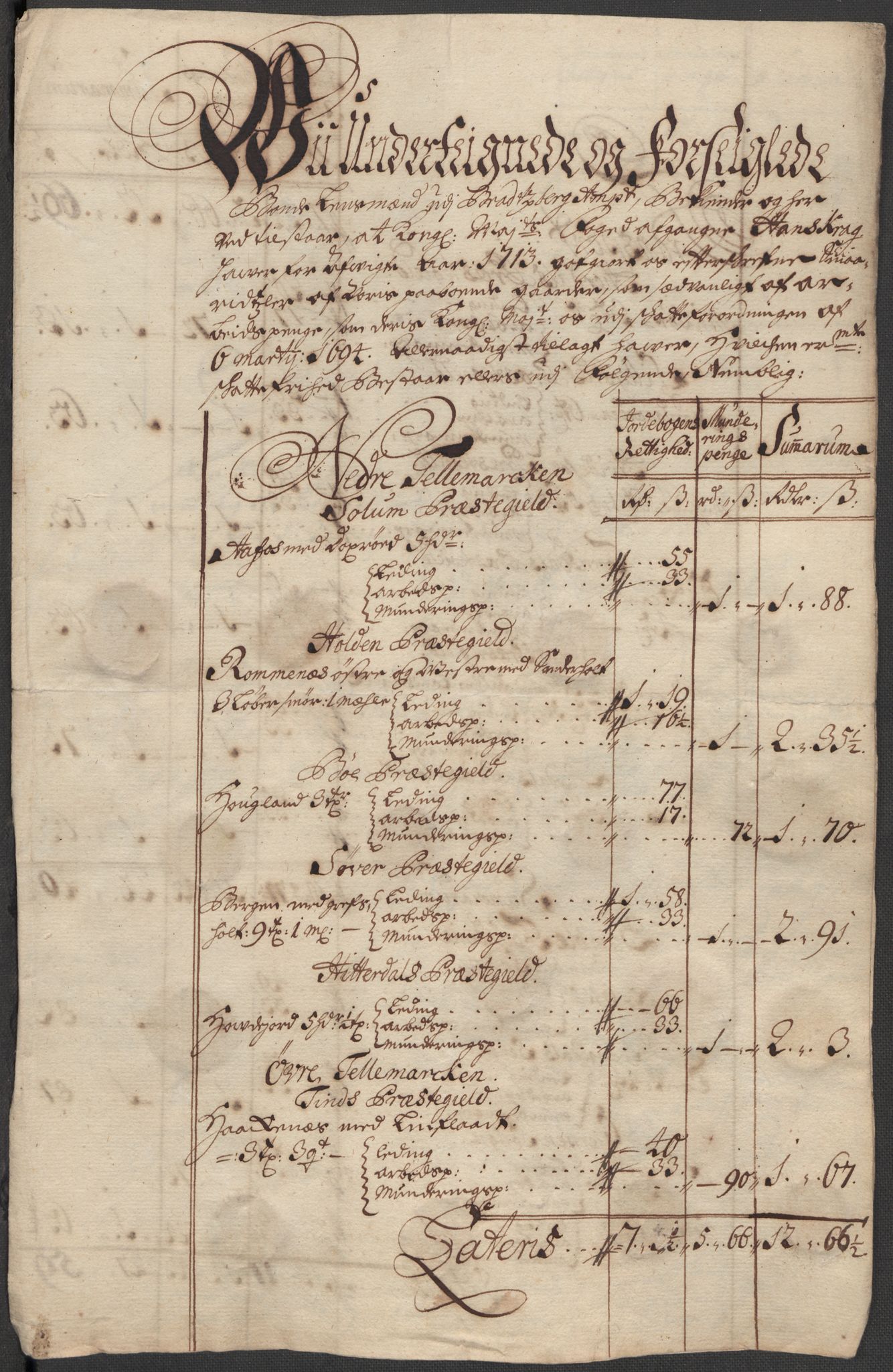 Rentekammeret inntil 1814, Reviderte regnskaper, Fogderegnskap, AV/RA-EA-4092/R36/L2125: Fogderegnskap Øvre og Nedre Telemark og Bamble, 1713, p. 176