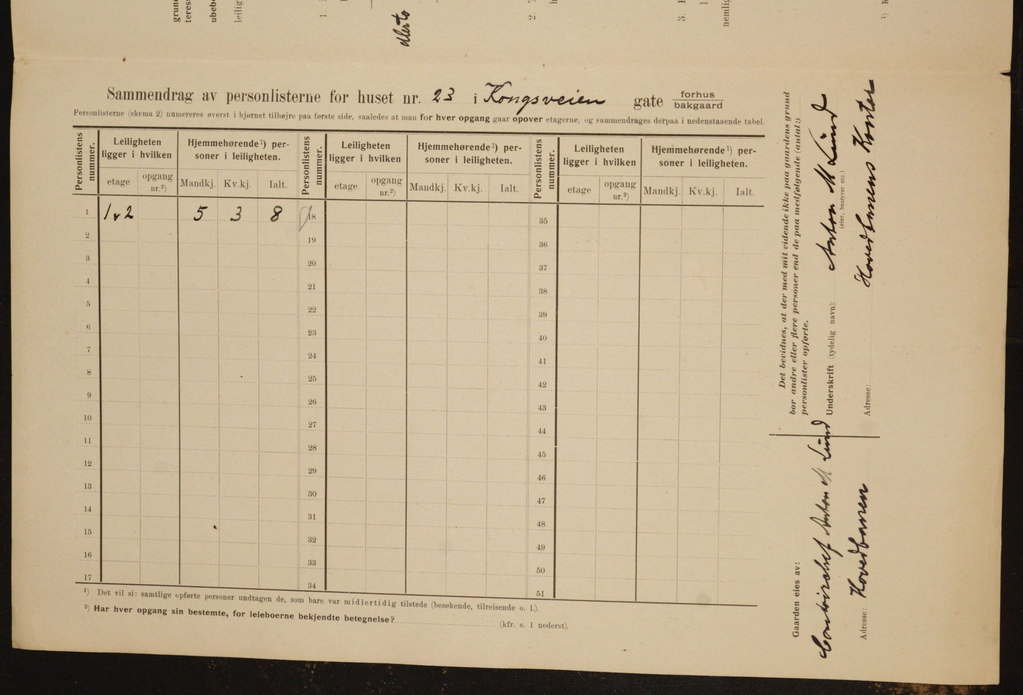 OBA, Municipal Census 1910 for Kristiania, 1910, p. 51522