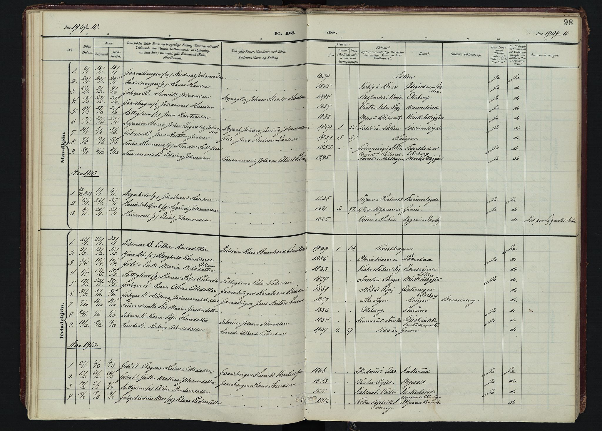 Spydeberg prestekontor Kirkebøker, AV/SAO-A-10924/F/Fa/L0009: Parish register (official) no. I 9, 1900-1926, p. 98