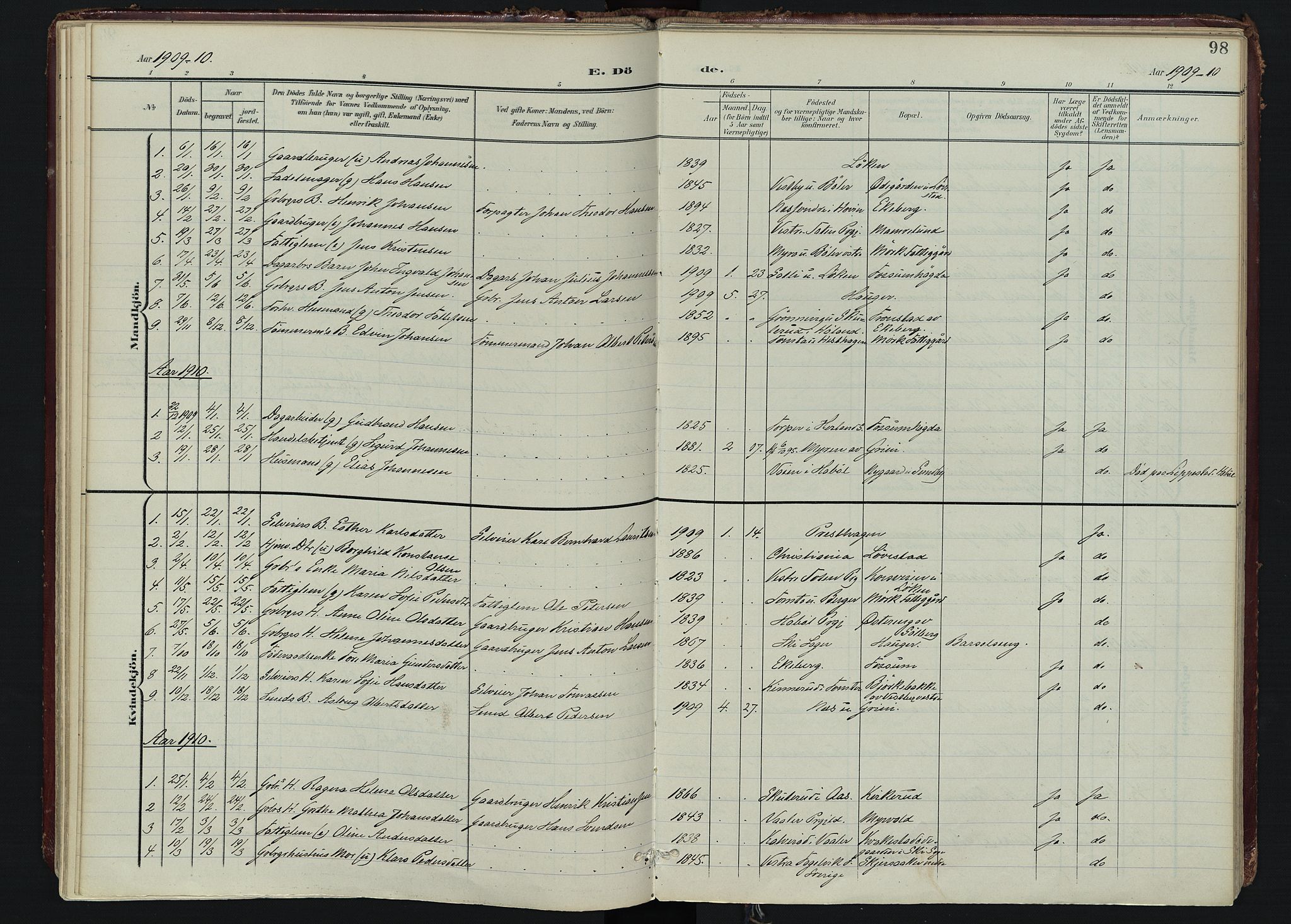 Spydeberg prestekontor Kirkebøker, AV/SAO-A-10924/F/Fa/L0009: Parish register (official) no. I 9, 1900-1926, p. 98