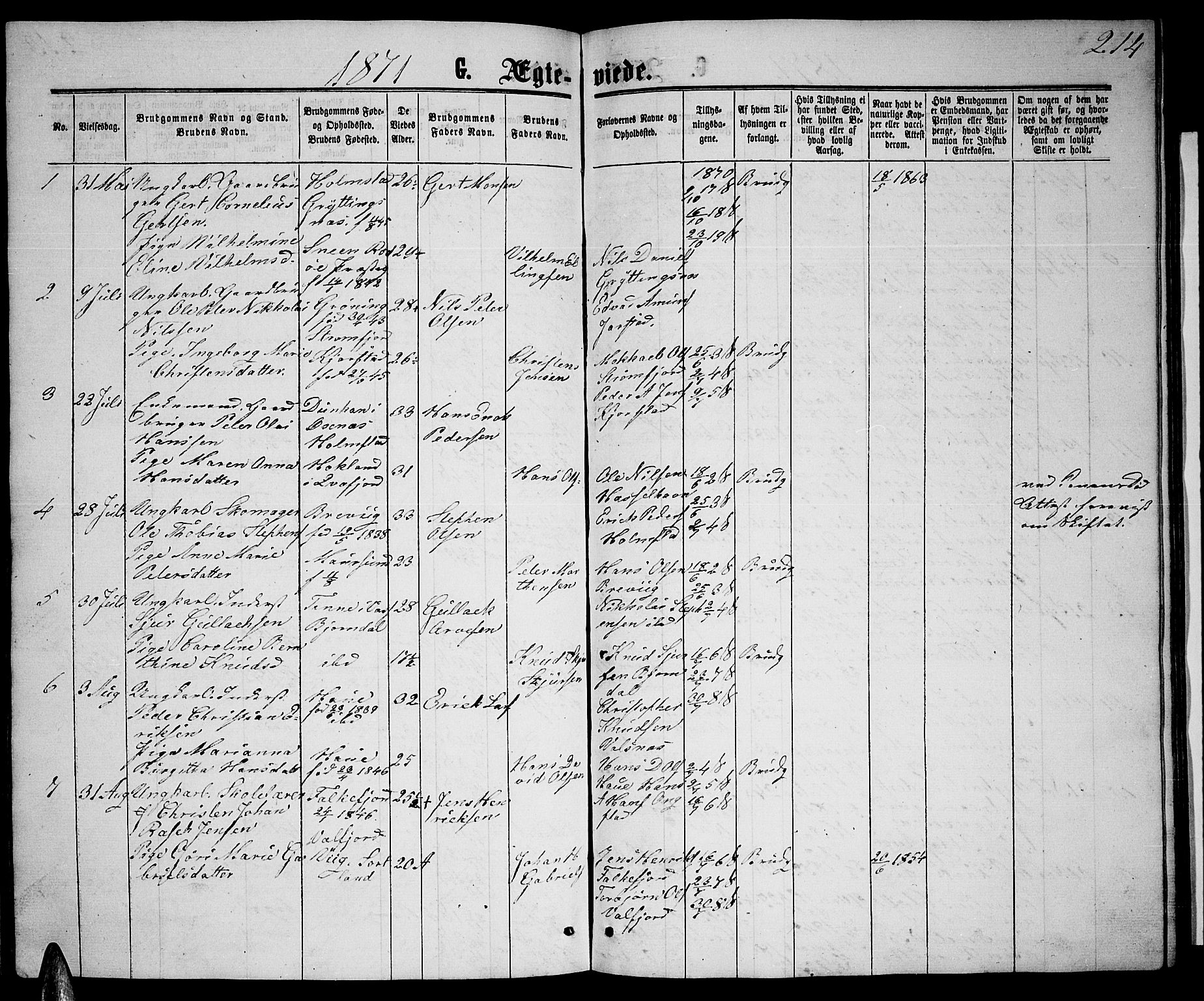 Ministerialprotokoller, klokkerbøker og fødselsregistre - Nordland, AV/SAT-A-1459/888/L1266: Parish register (copy) no. 888C04, 1864-1877, p. 214