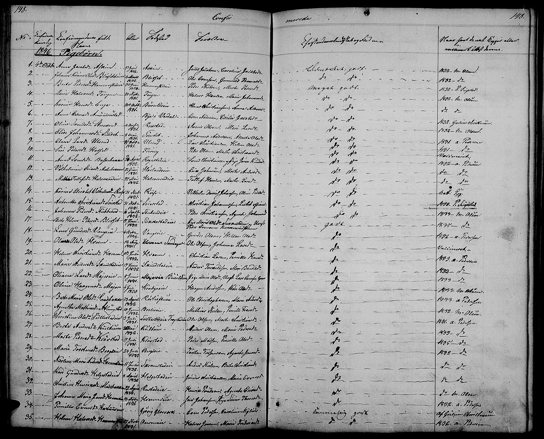 Østre Toten prestekontor, SAH/PREST-104/H/Ha/Hab/L0002: Parish register (copy) no. 2, 1840-1847, p. 148