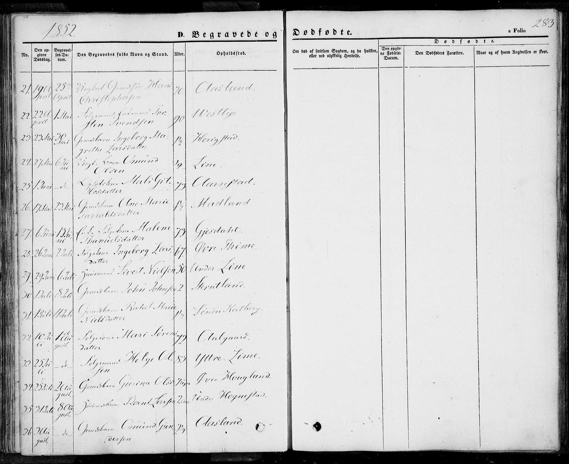 Lye sokneprestkontor, SAST/A-101794/001/30BA/L0006: Parish register (official) no. A 5.2, 1842-1855, p. 283