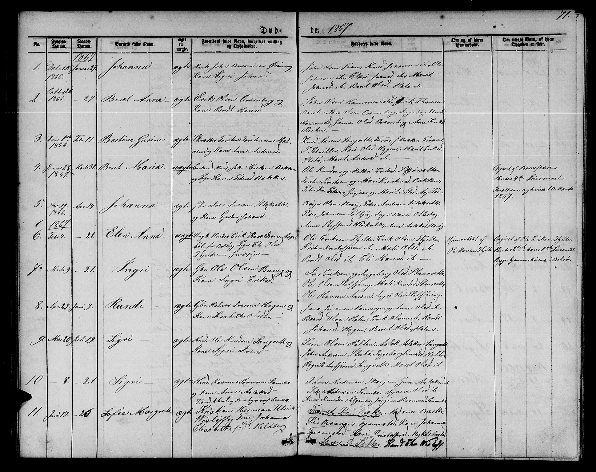 Ministerialprotokoller, klokkerbøker og fødselsregistre - Møre og Romsdal, SAT/A-1454/551/L0630: Parish register (copy) no. 551C02, 1867-1885, p. 71