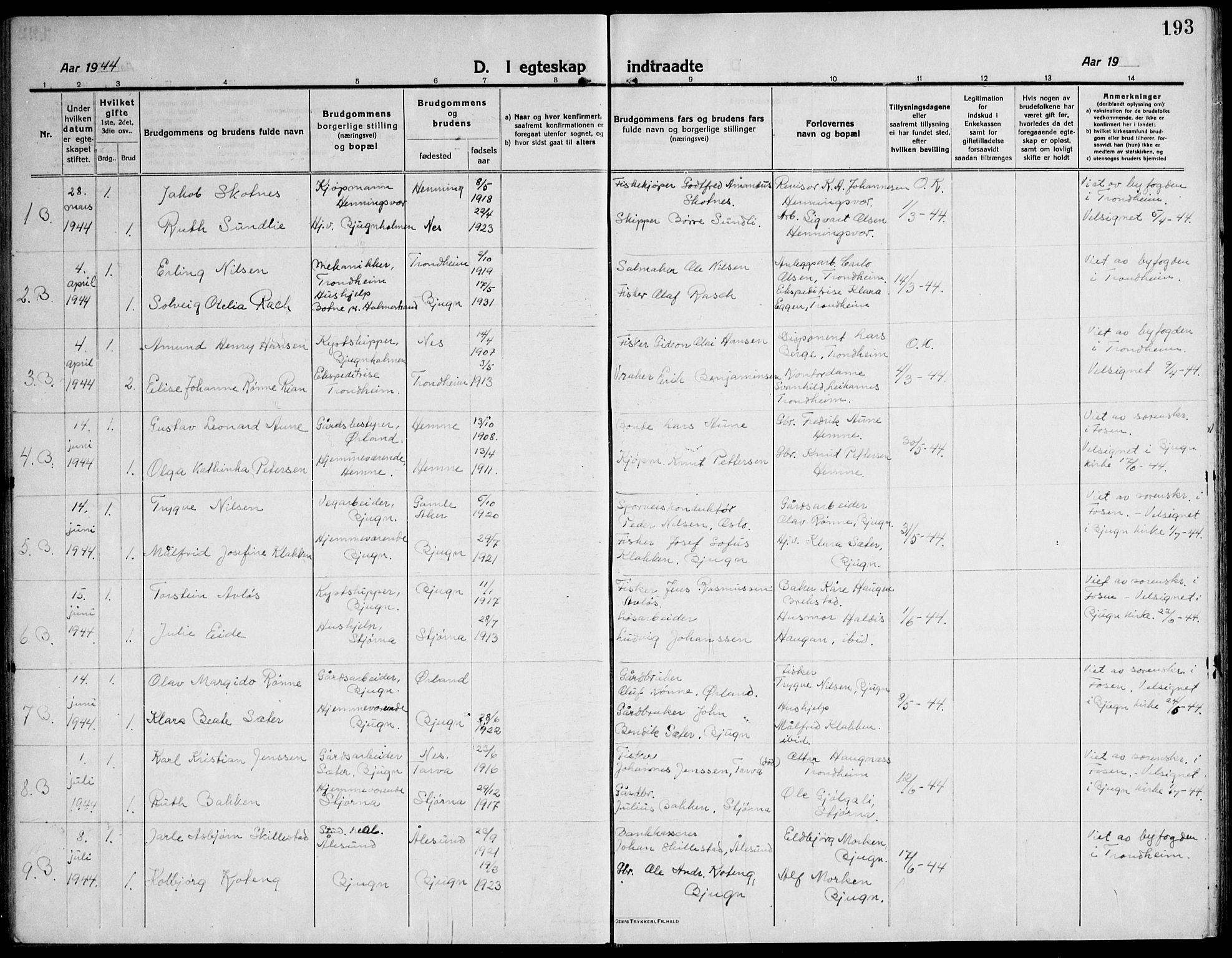 Ministerialprotokoller, klokkerbøker og fødselsregistre - Sør-Trøndelag, SAT/A-1456/651/L0648: Parish register (copy) no. 651C02, 1915-1945, p. 193