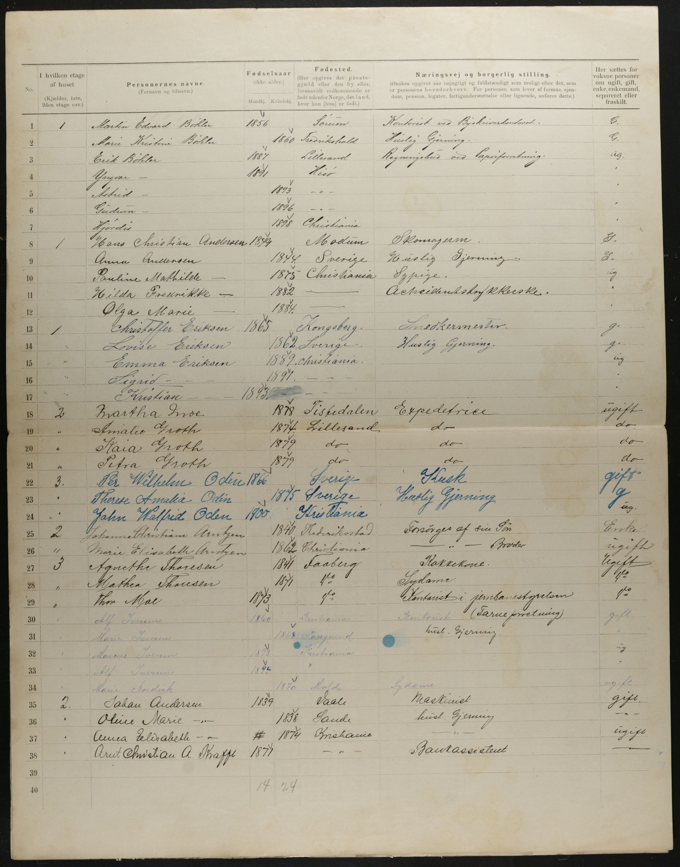 OBA, Municipal Census 1901 for Kristiania, 1901, p. 3109