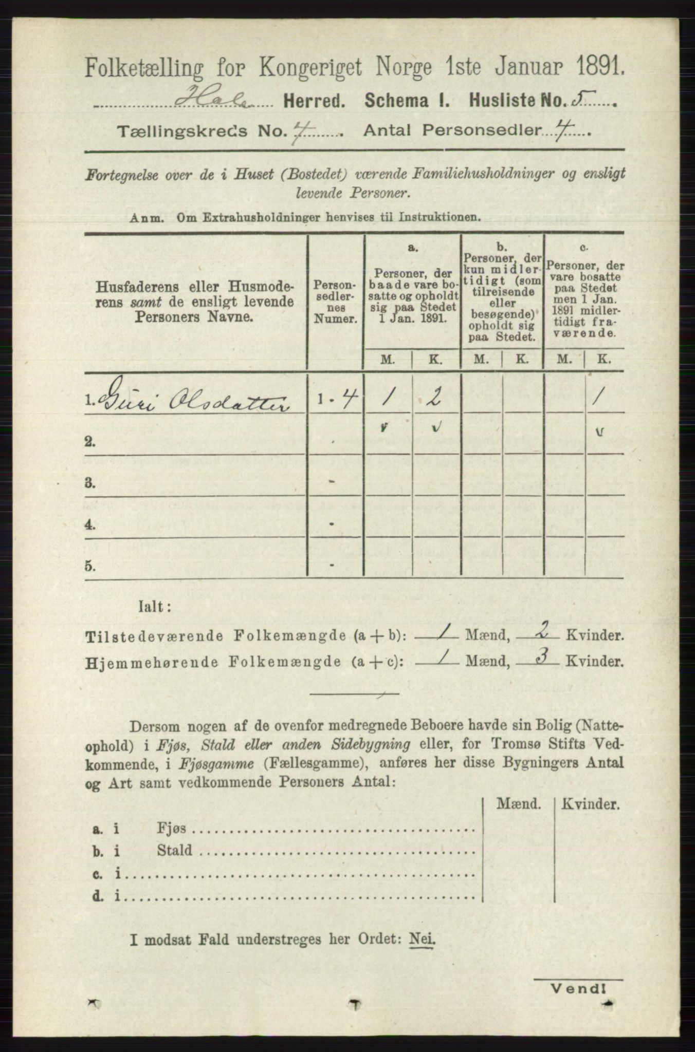 RA, 1891 census for 0612 Hole, 1891, p. 1736