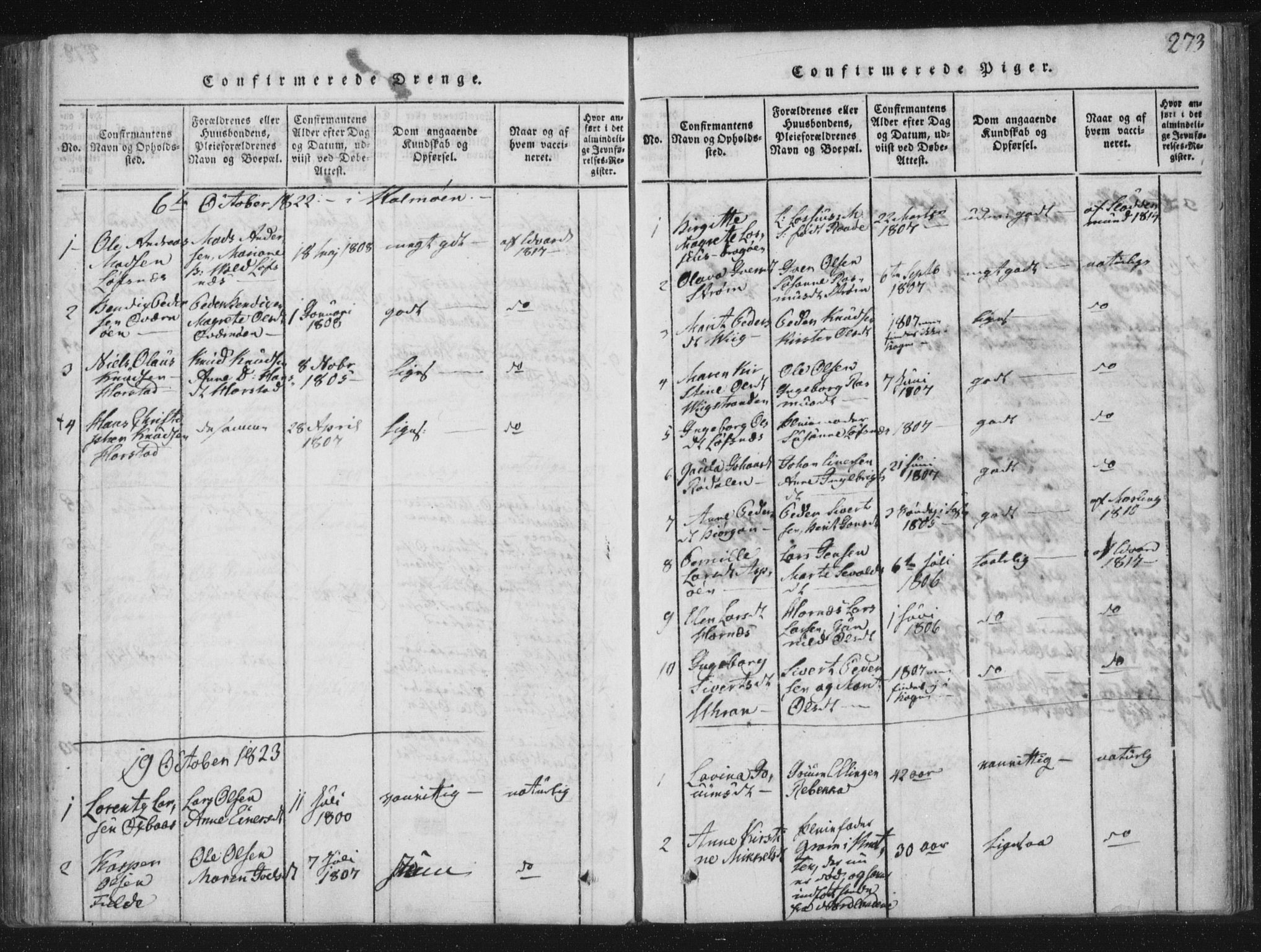 Ministerialprotokoller, klokkerbøker og fødselsregistre - Nord-Trøndelag, SAT/A-1458/773/L0609: Parish register (official) no. 773A03 /3, 1815-1830, p. 273
