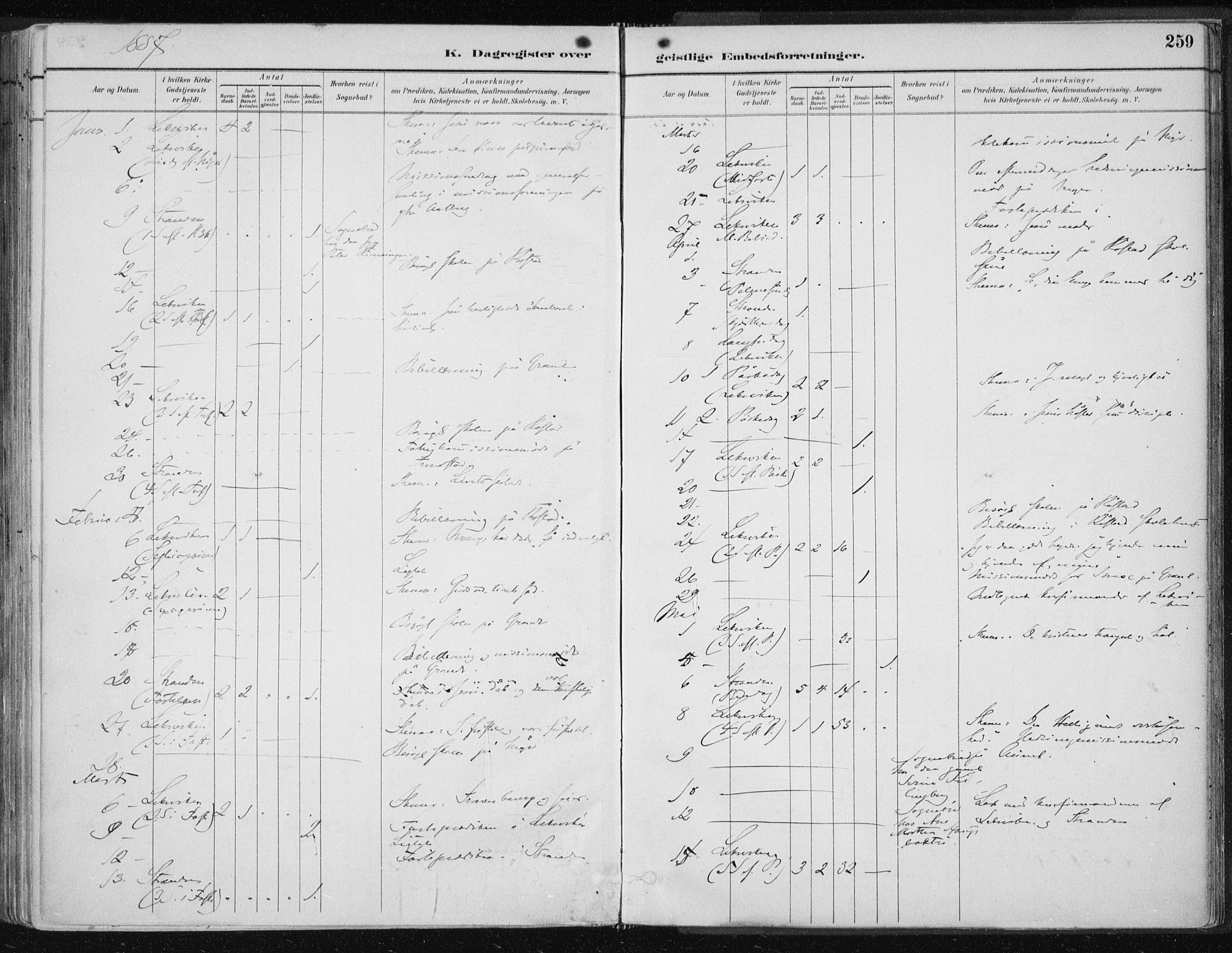Ministerialprotokoller, klokkerbøker og fødselsregistre - Nord-Trøndelag, SAT/A-1458/701/L0010: Parish register (official) no. 701A10, 1883-1899, p. 259