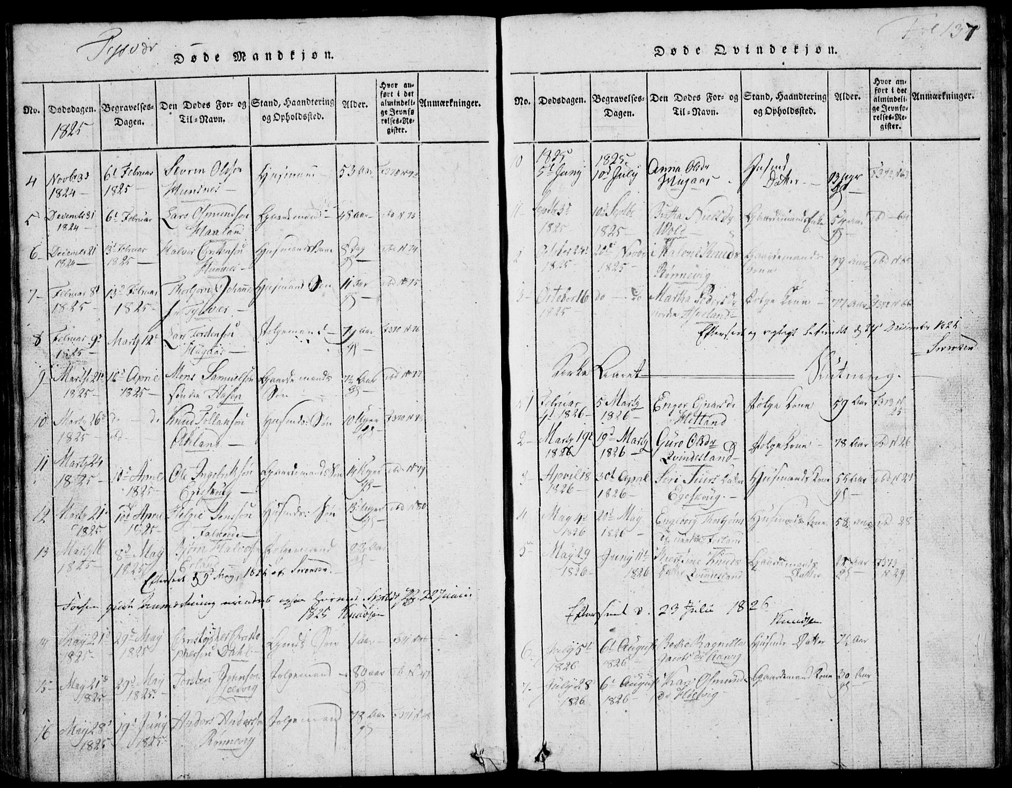 Skjold sokneprestkontor, AV/SAST-A-101847/H/Ha/Hab/L0002: Parish register (copy) no. B 2 /1, 1815-1830, p. 137