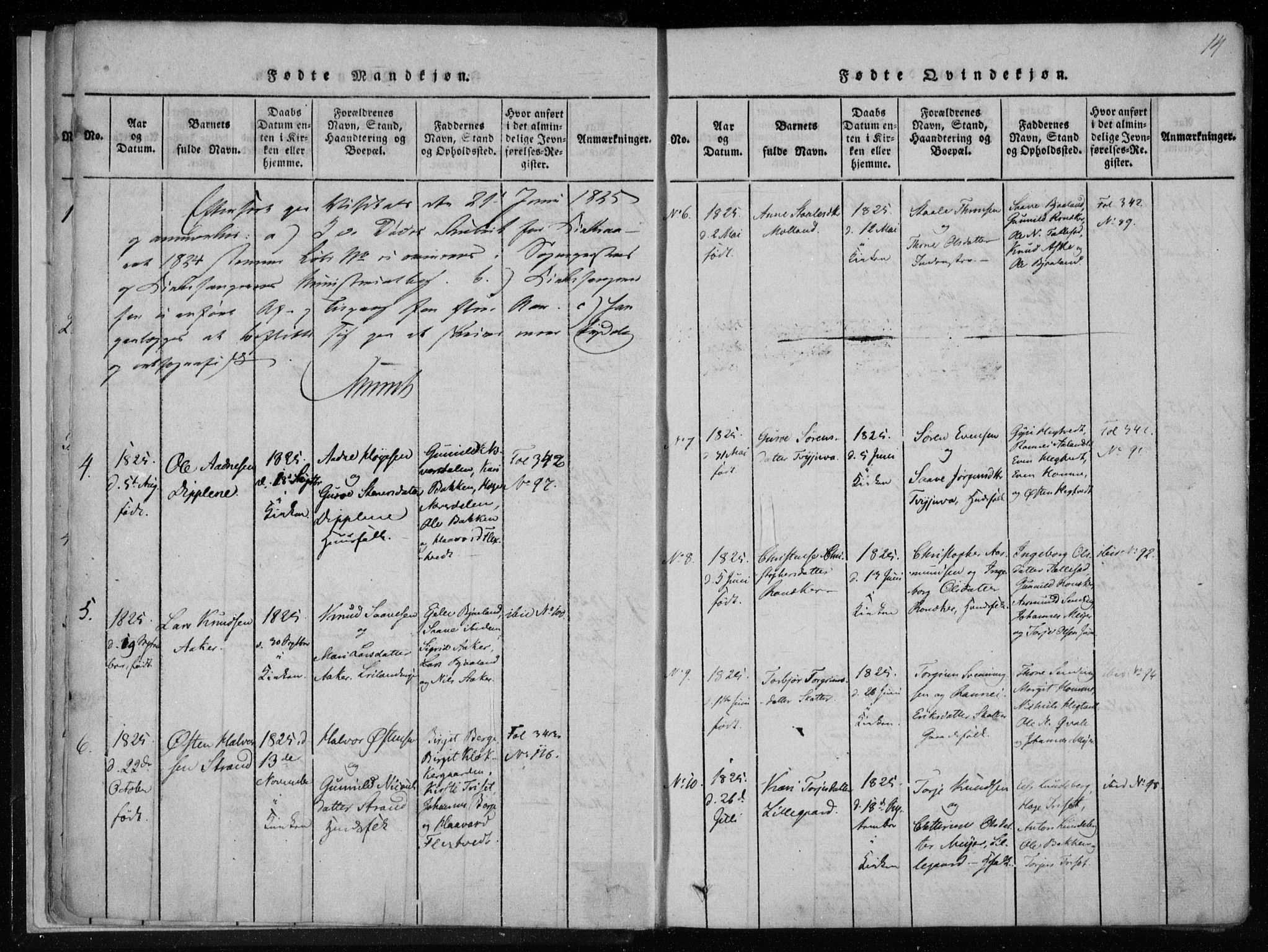 Lårdal kirkebøker, SAKO/A-284/F/Fa/L0005: Parish register (official) no. I 5, 1815-1860, p. 14