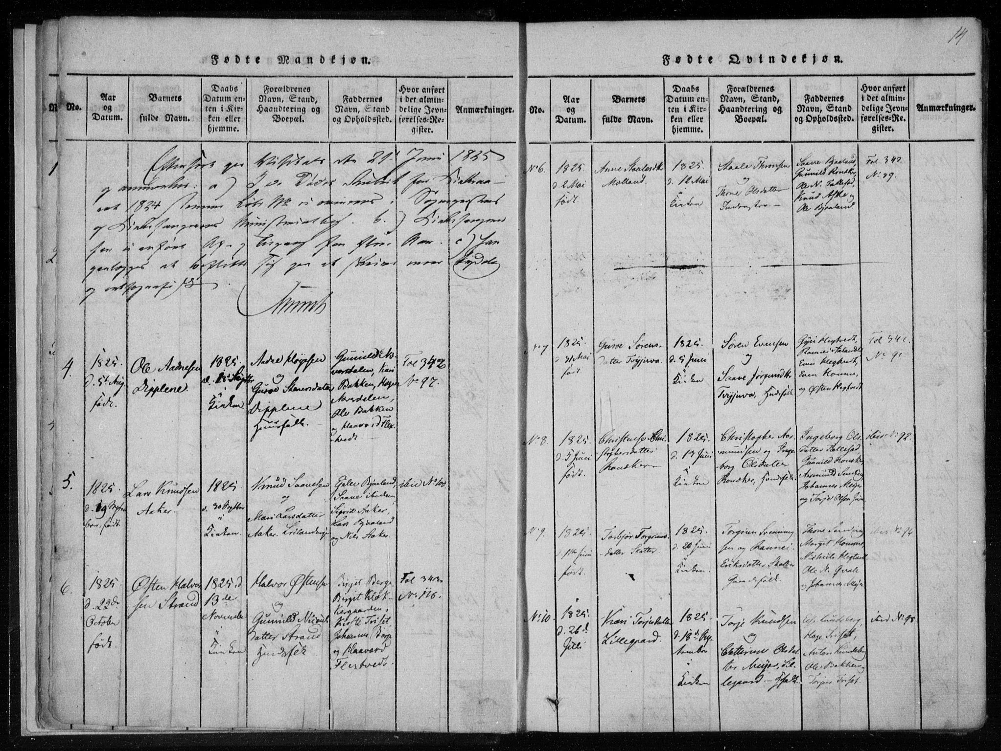 Lårdal kirkebøker, AV/SAKO-A-284/F/Fa/L0005: Parish register (official) no. I 5, 1815-1860, p. 14