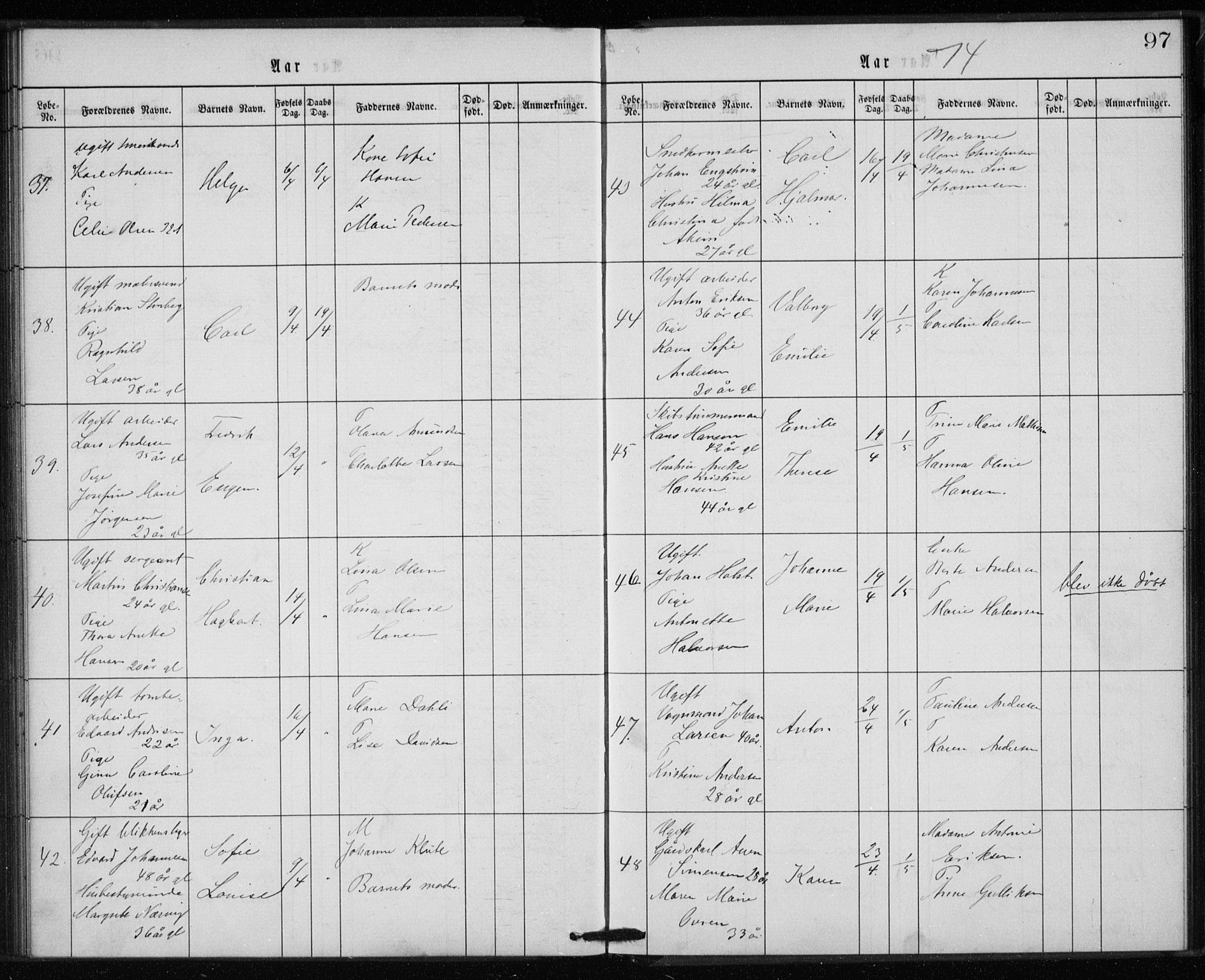 Rikshospitalet prestekontor Kirkebøker, SAO/A-10309b/K/L0002/0003: Baptism register no. 2.3, 1868-1876, p. 97