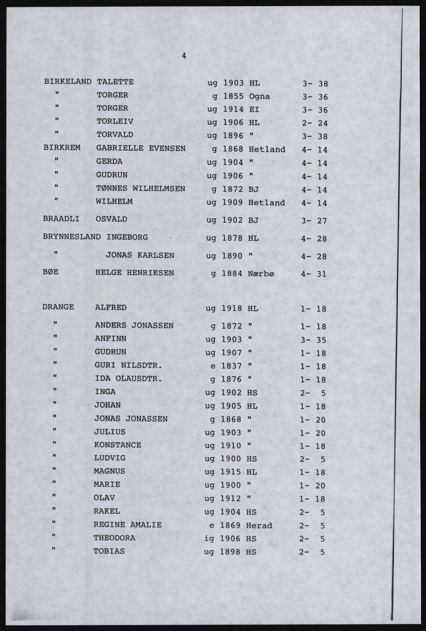 SAST, Copy of 1920 census for Dalane, 1920, p. 324