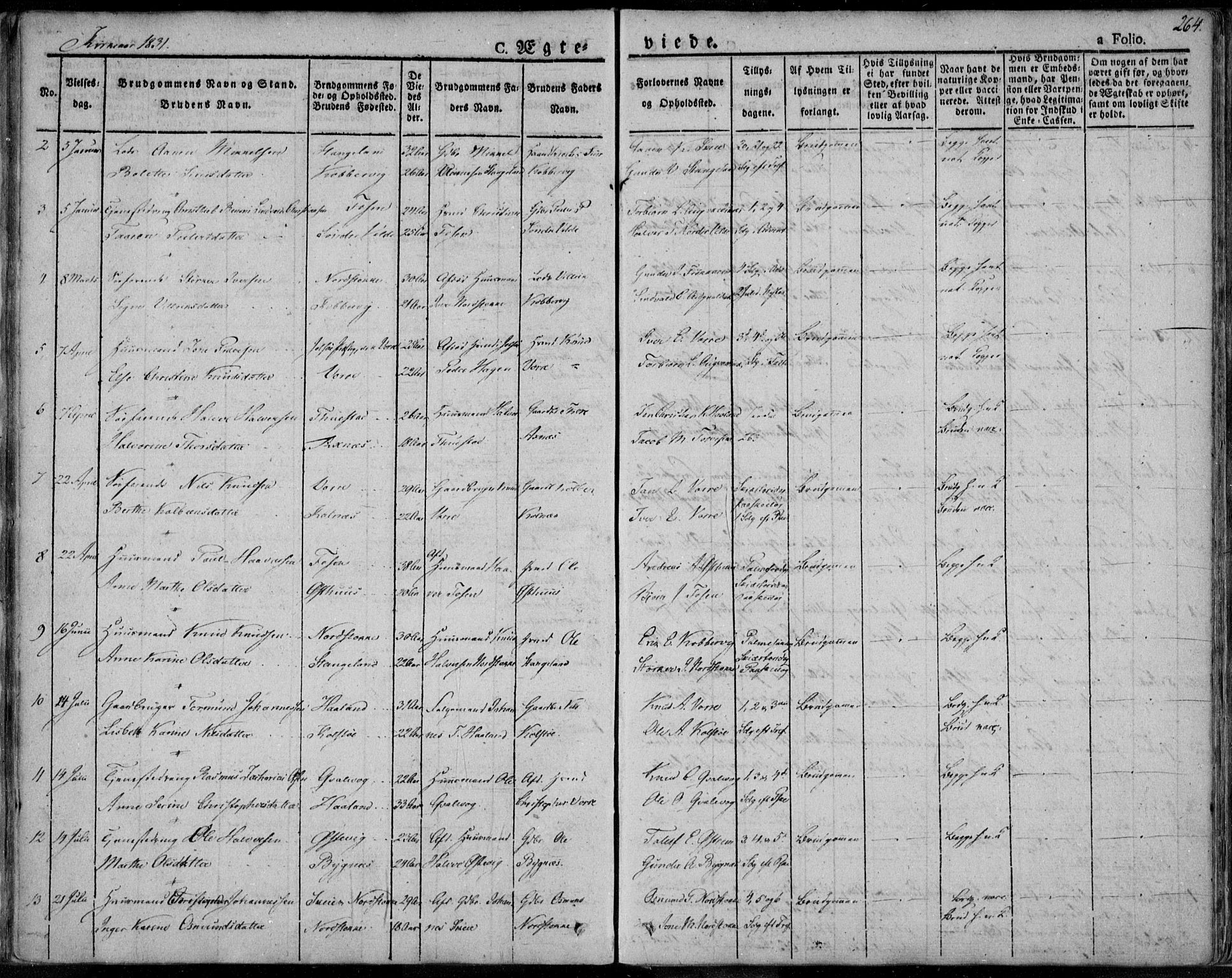 Avaldsnes sokneprestkontor, SAST/A -101851/H/Ha/Haa/L0005: Parish register (official) no. A 5.1, 1825-1841, p. 264
