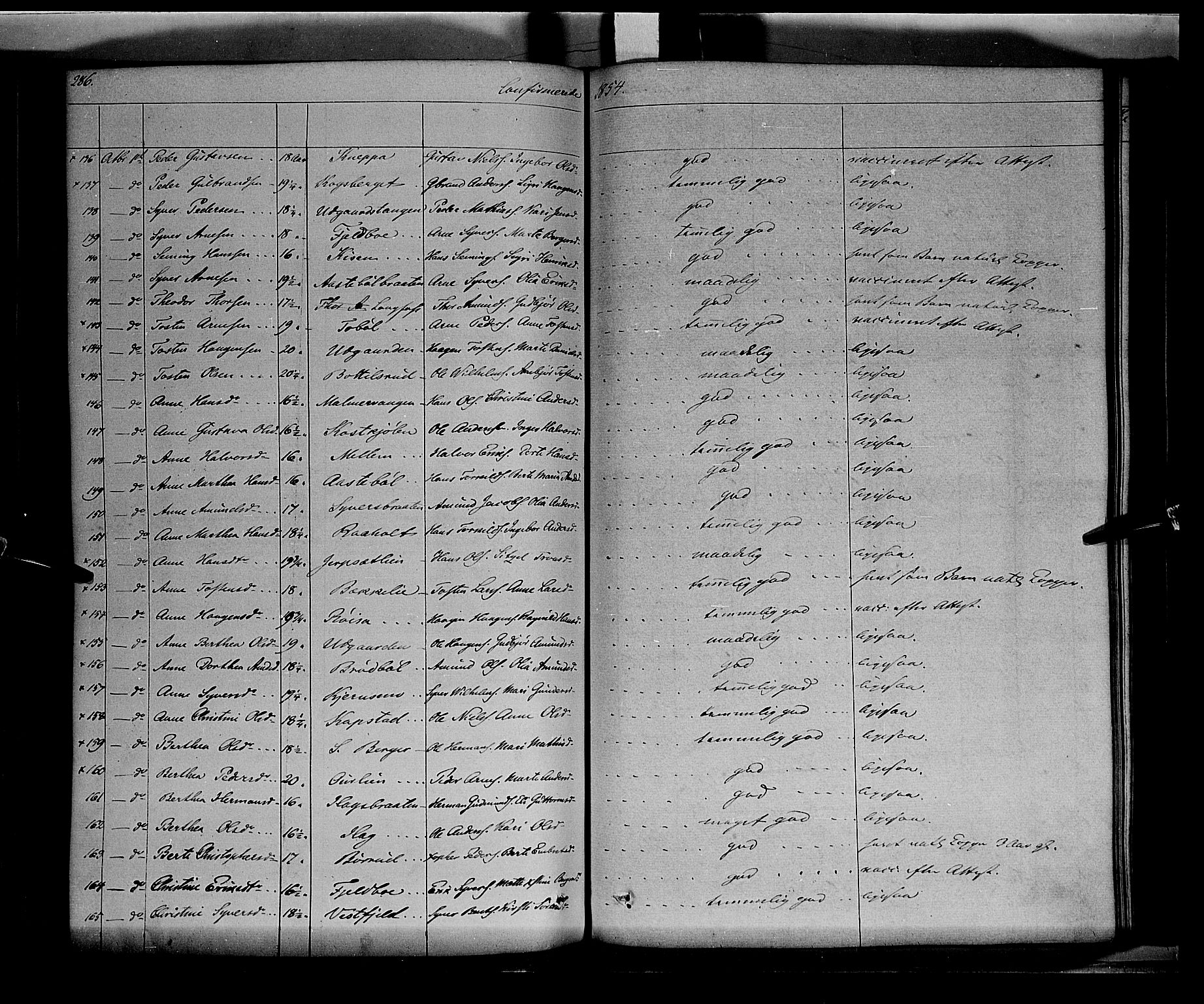 Vinger prestekontor, AV/SAH-PREST-024/H/Ha/Haa/L0009: Parish register (official) no. 9, 1847-1855, p. 286