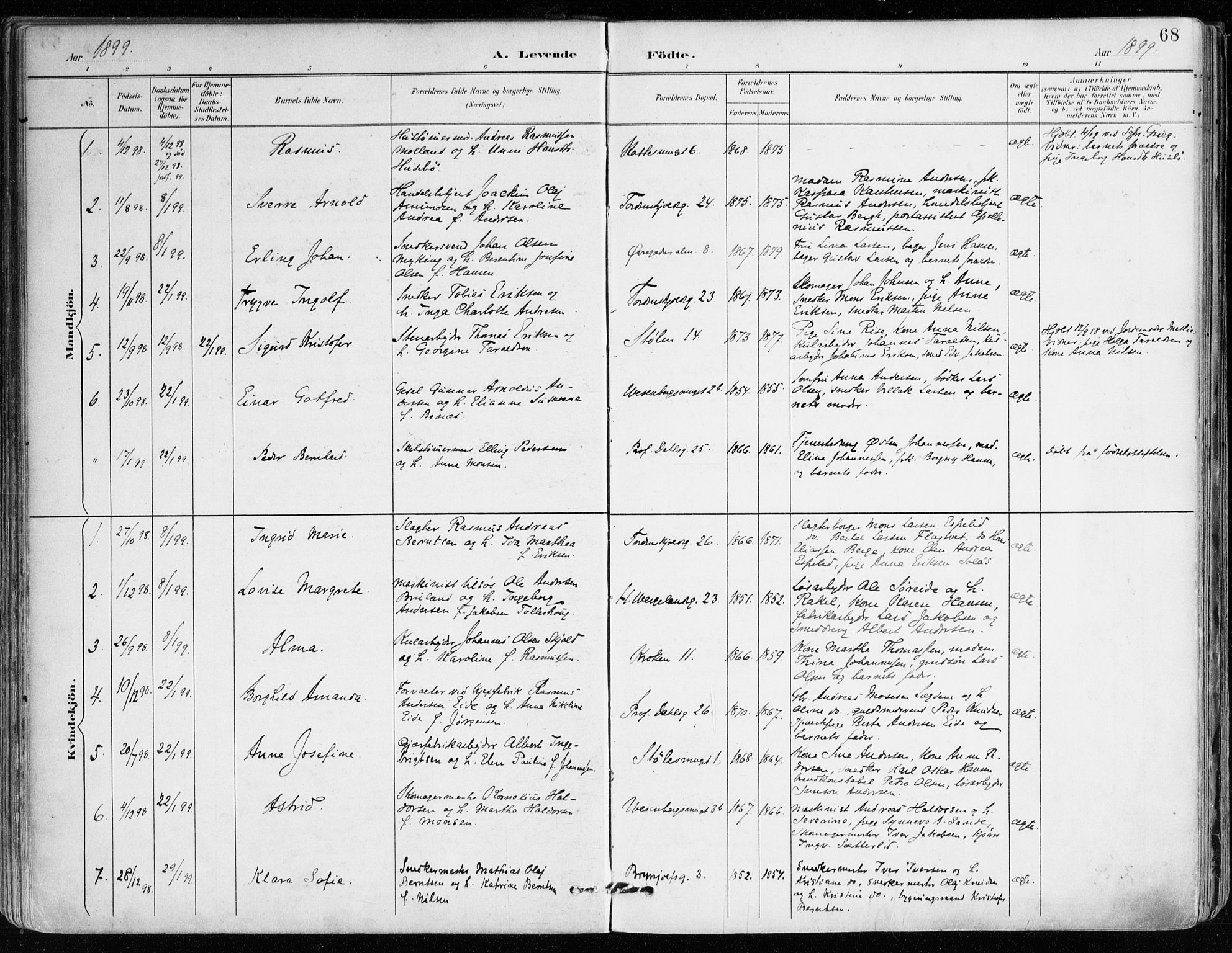 Mariakirken Sokneprestembete, SAB/A-76901/H/Haa/L0008: Parish register (official) no. A 8, 1893-1942, p. 68