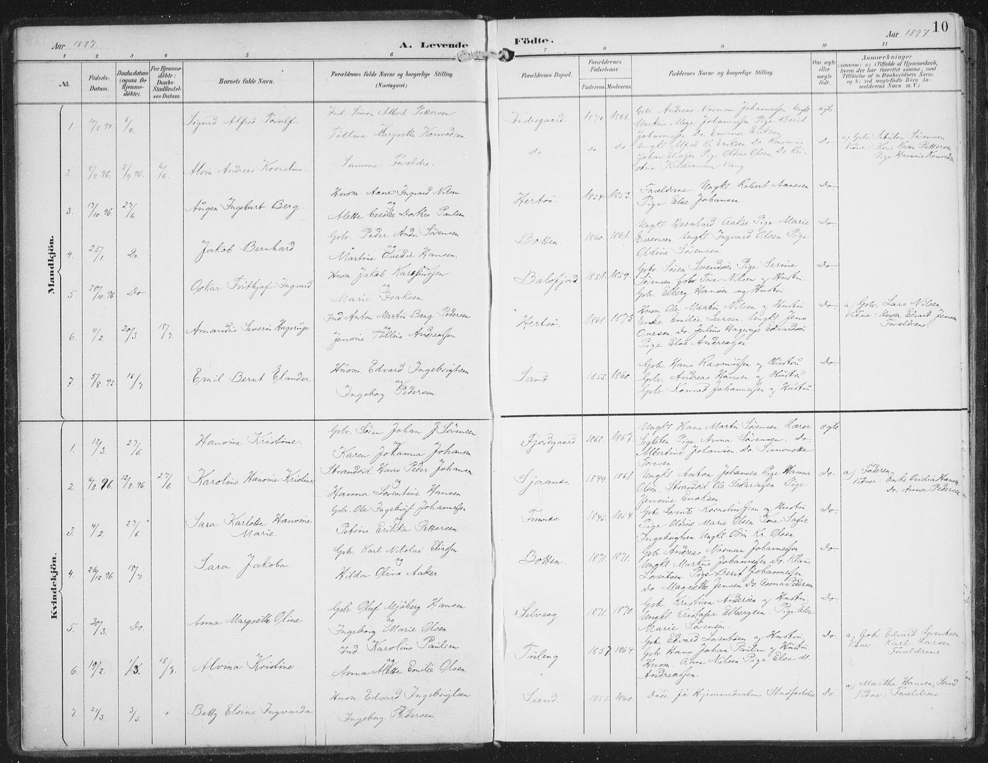 Lenvik sokneprestembete, SATØ/S-1310/H/Ha/Haa/L0015kirke: Parish register (official) no. 15, 1896-1915, p. 10