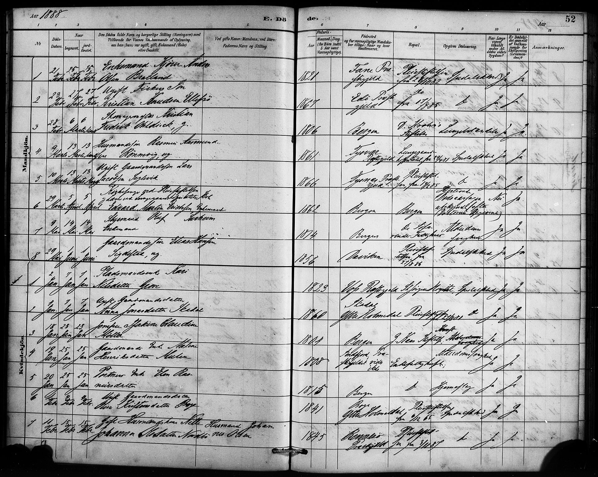 St. Jørgens hospital og Årstad sokneprestembete, SAB/A-99934: Parish register (official) no. A 13, 1886-1906, p. 52