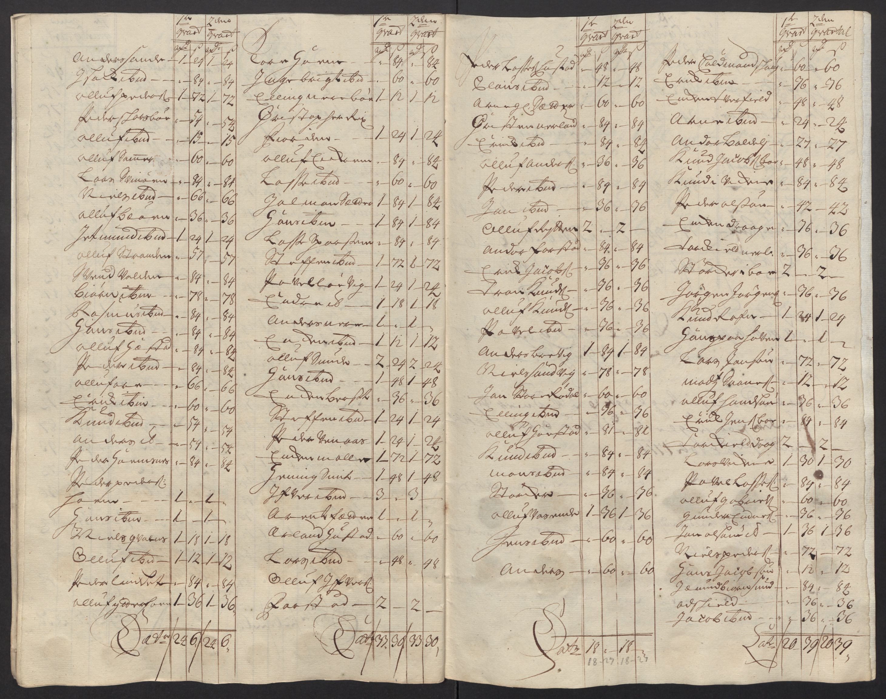 Rentekammeret inntil 1814, Reviderte regnskaper, Fogderegnskap, AV/RA-EA-4092/R55/L3663: Fogderegnskap Romsdal, 1715-1716, p. 377