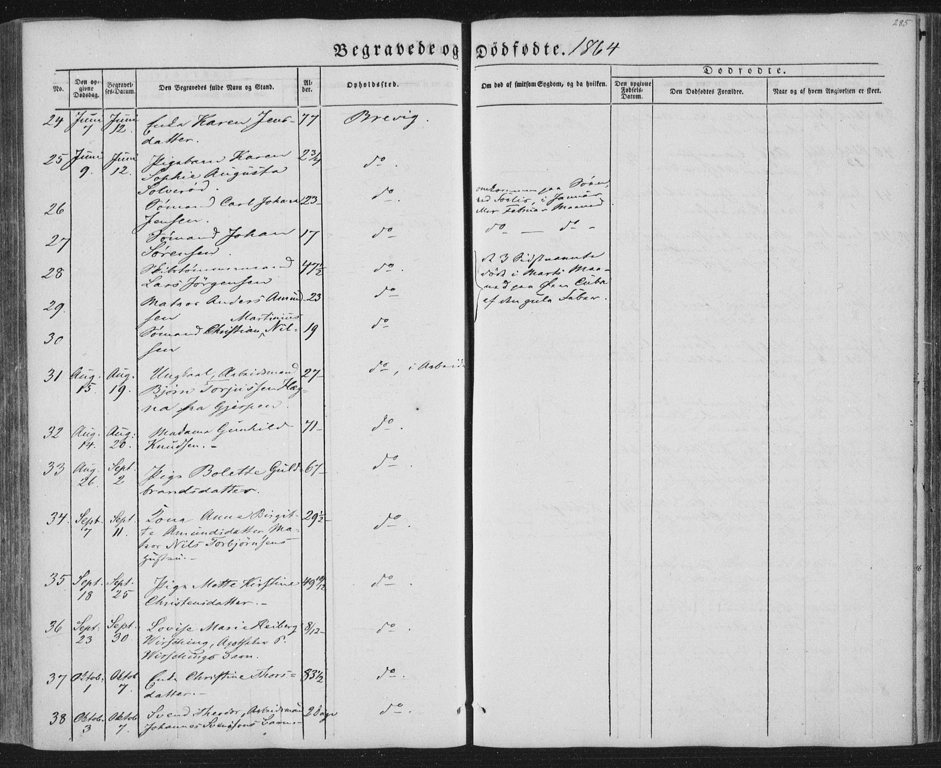 Brevik kirkebøker, AV/SAKO-A-255/F/Fa/L0005: Parish register (official) no. 5, 1847-1865, p. 285